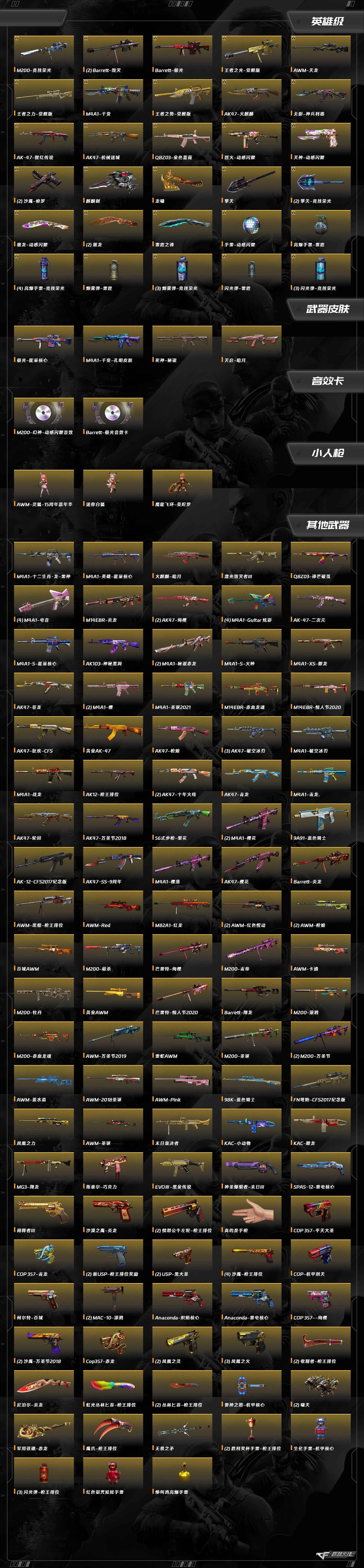 CFCMW373718穿越火线账号详情图10 CFCMW373718穿越火线账号详情图10