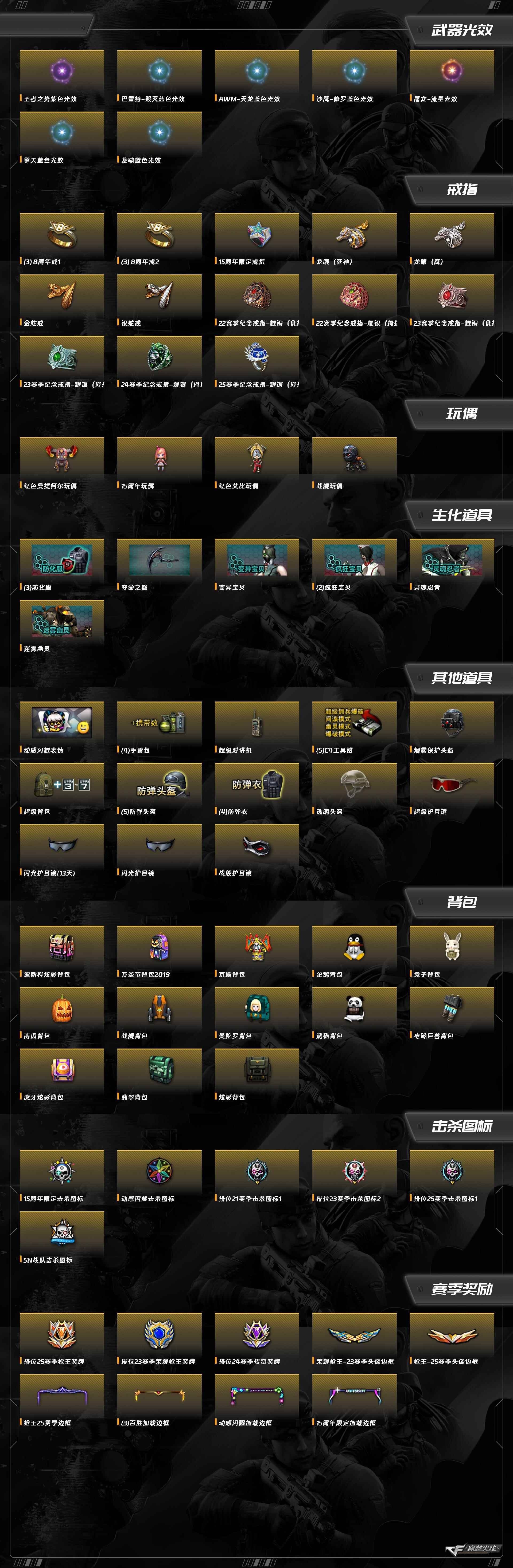 CFCMW373718穿越火线账号详情图9 CFCMW373718穿越火线账号详情图9