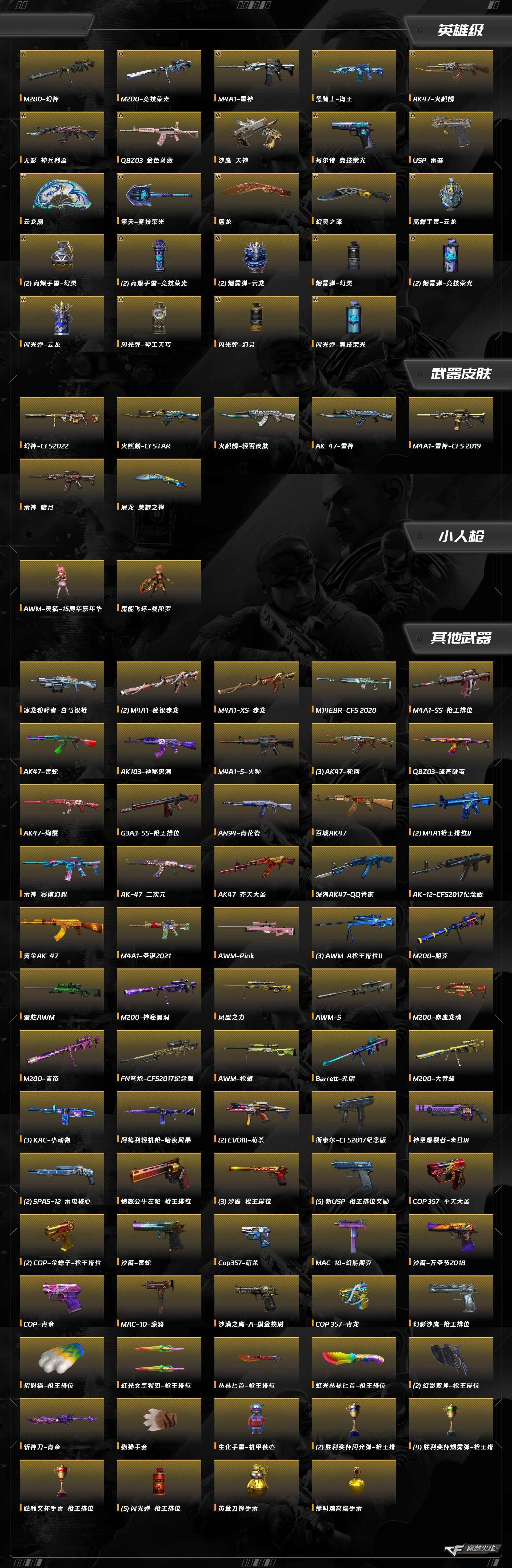 CFCMW373723穿越火线账号详情图2 CFCMW373723穿越火线账号详情图2