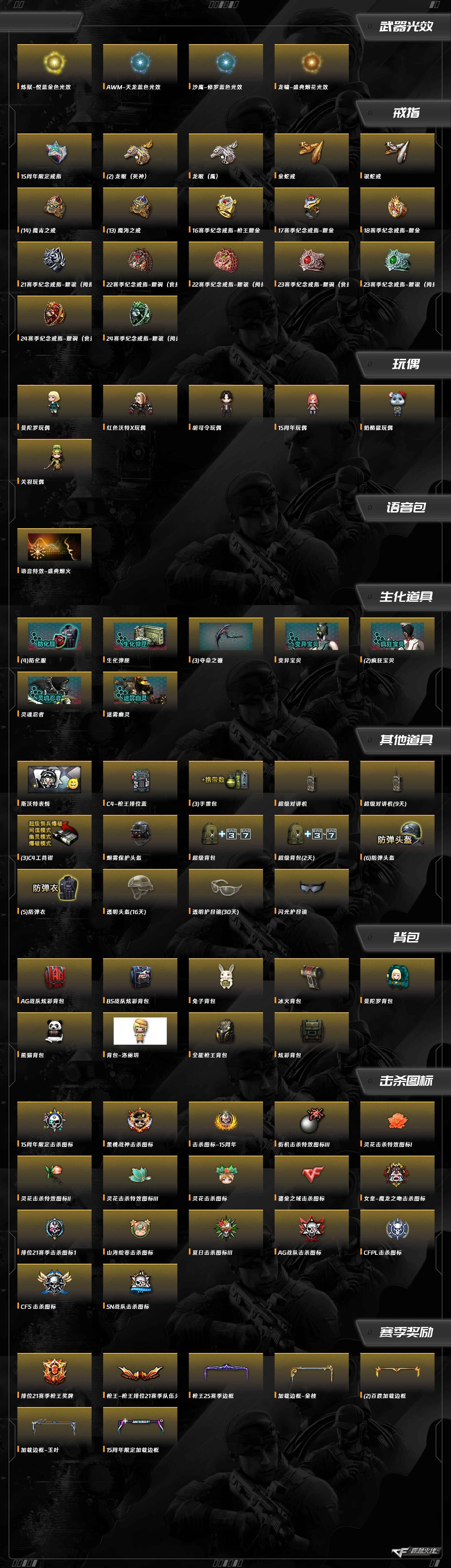 CFCMW373724穿越火线账号详情图11 CFCMW373724穿越火线账号详情图11