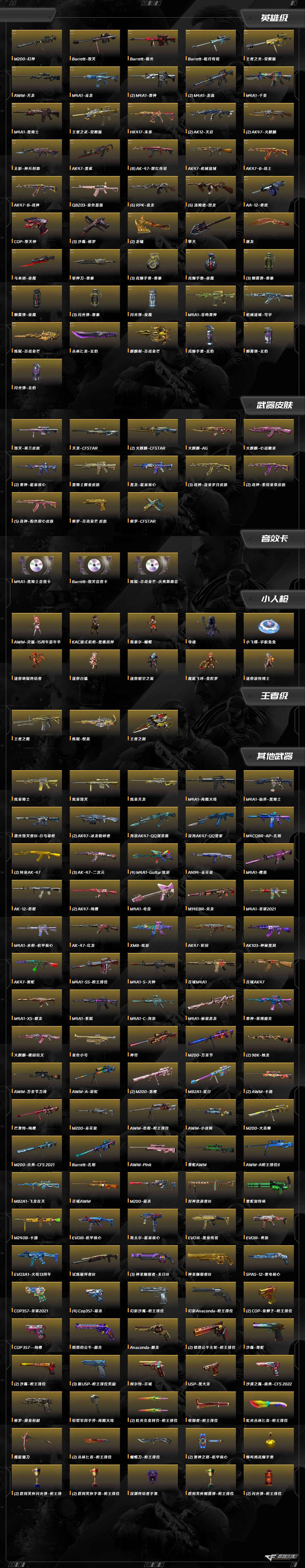 CFCMW373724穿越火线账号详情图12 CFCMW373724穿越火线账号详情图12