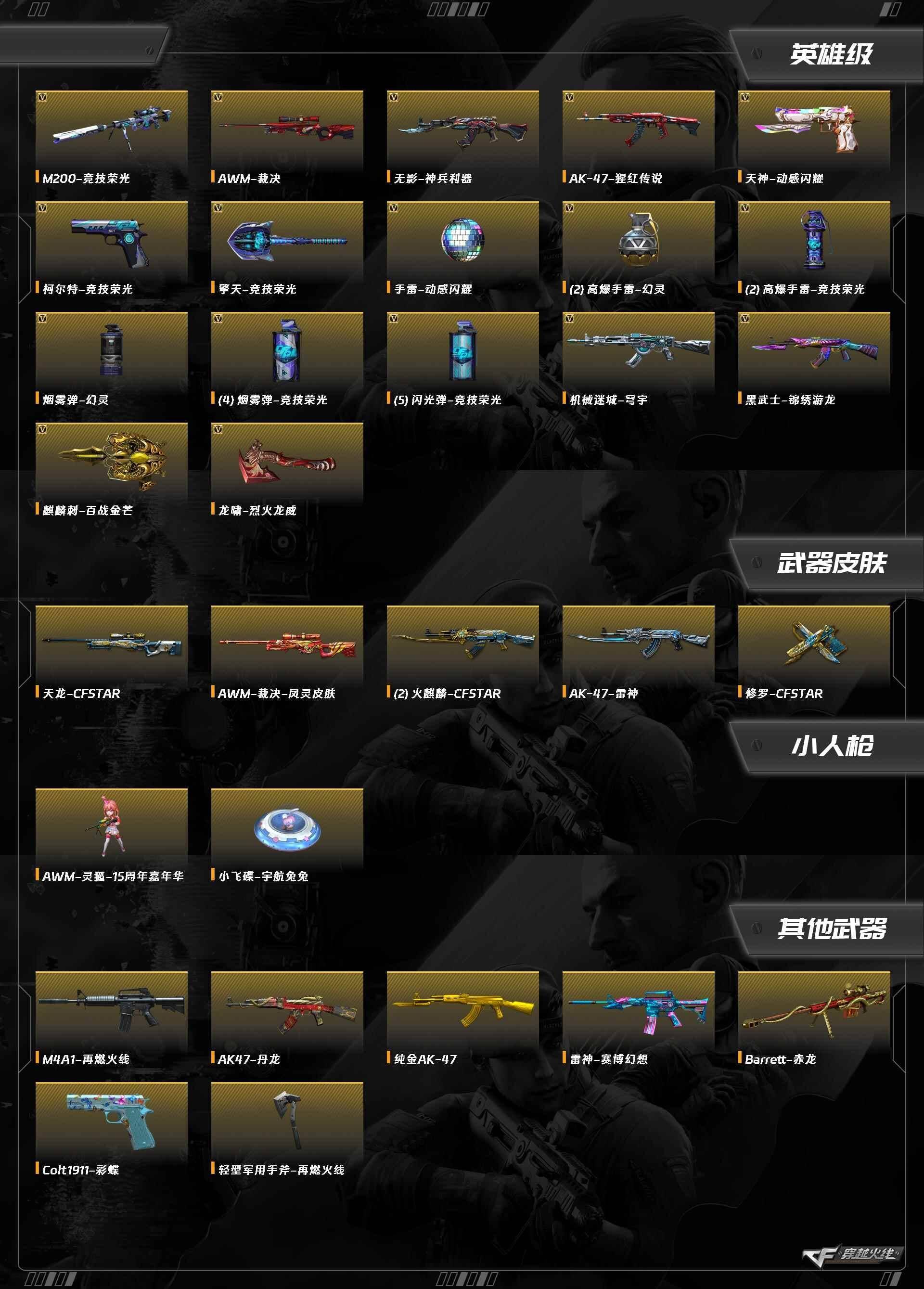 CFQM368876穿越火线账号详情图13 CFQM368876穿越火线账号详情图13