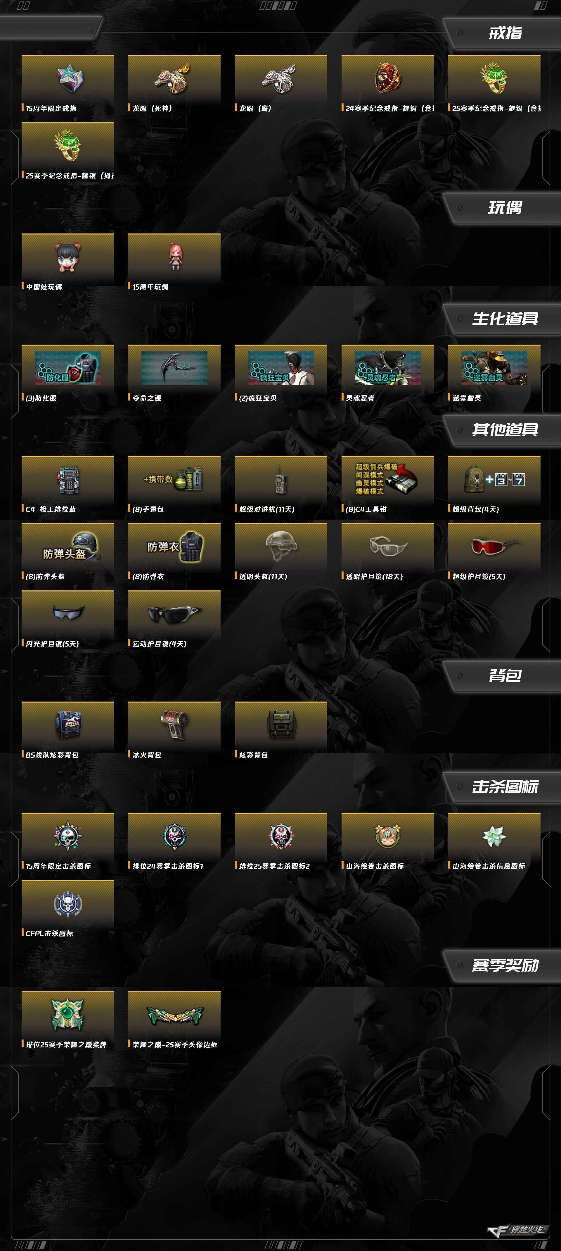 CFQM368876穿越火线账号详情图14 CFQM368876穿越火线账号详情图14