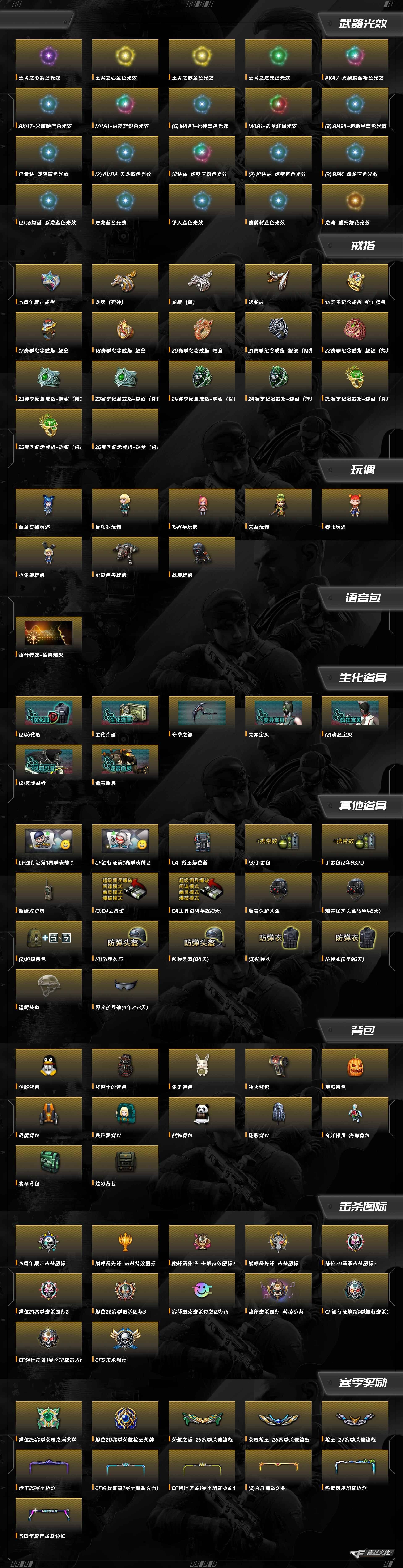 CFQM368893穿越火线账号详情图11 CFQM368893穿越火线账号详情图11