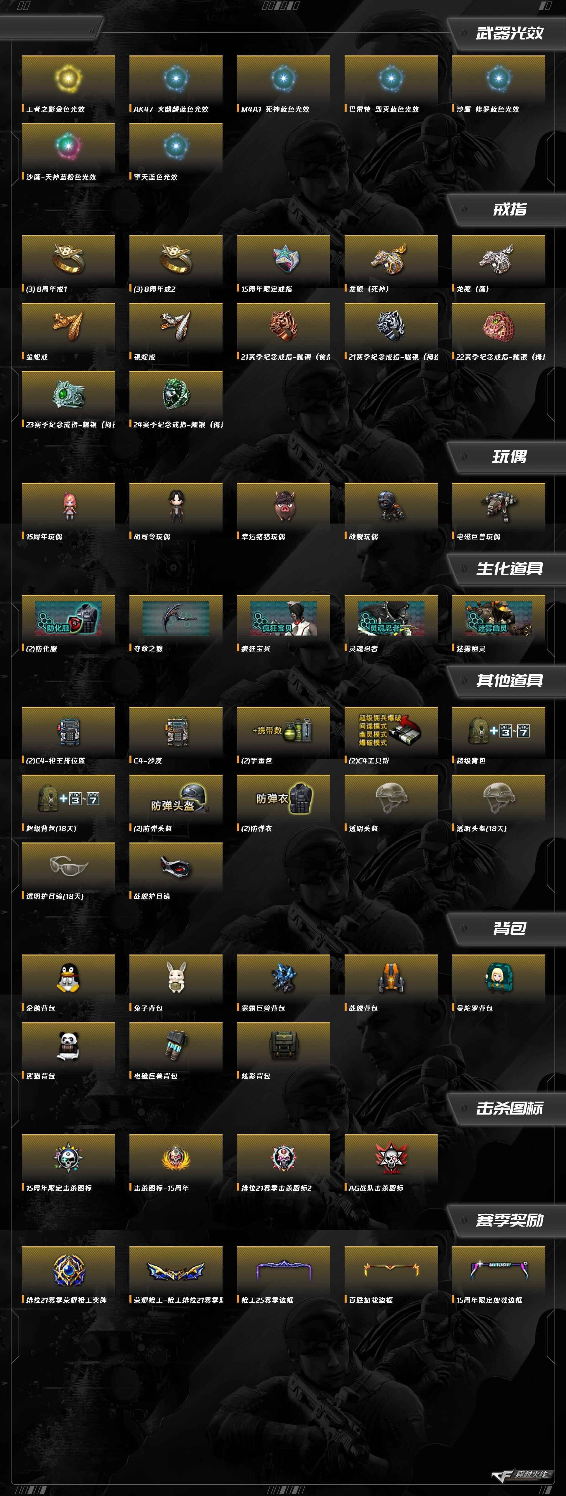 CFCMW373737穿越火线账号详情图10 CFCMW373737穿越火线账号详情图10