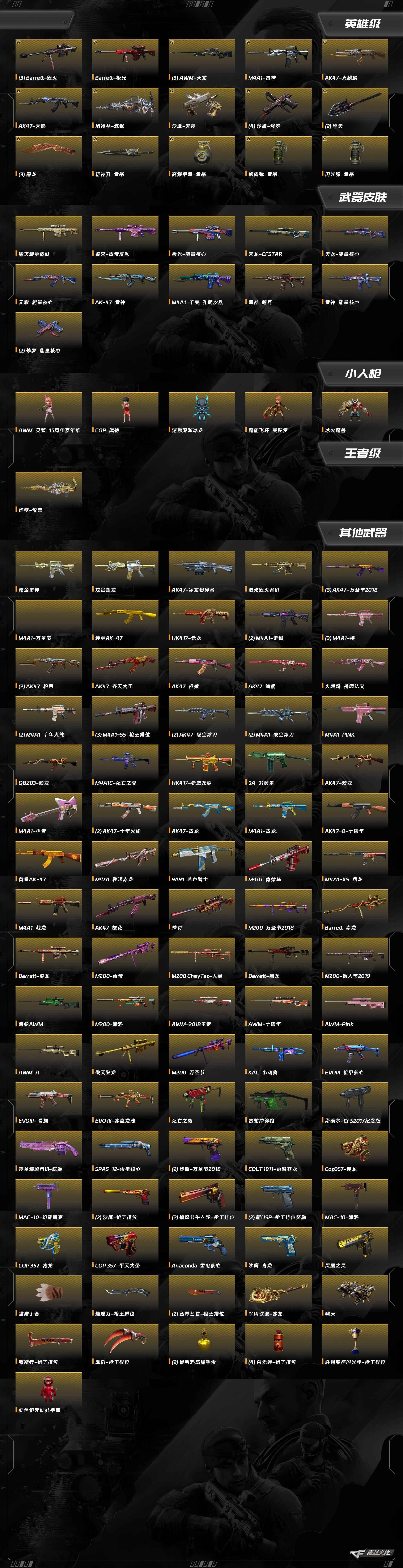 CFCMW373737穿越火线账号详情图11 CFCMW373737穿越火线账号详情图11