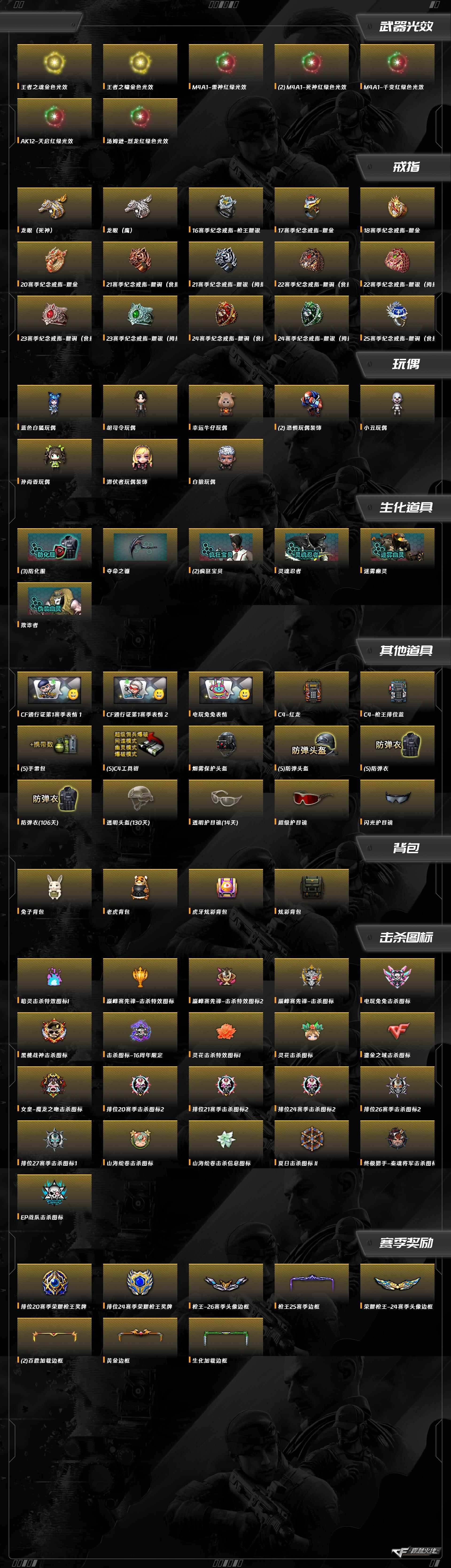 CFCMW373739穿越火线账号详情图14 CFCMW373739穿越火线账号详情图14