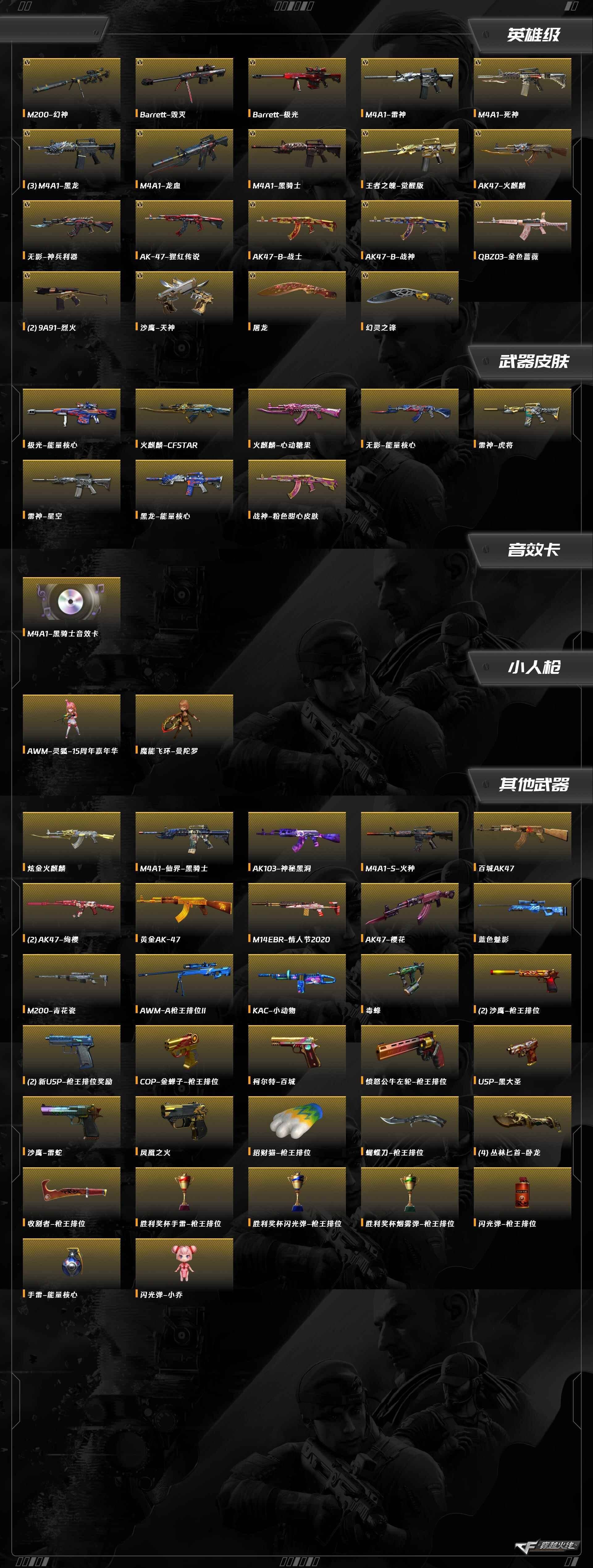 CFCMW373741穿越火线账号详情图9 CFCMW373741穿越火线账号详情图9