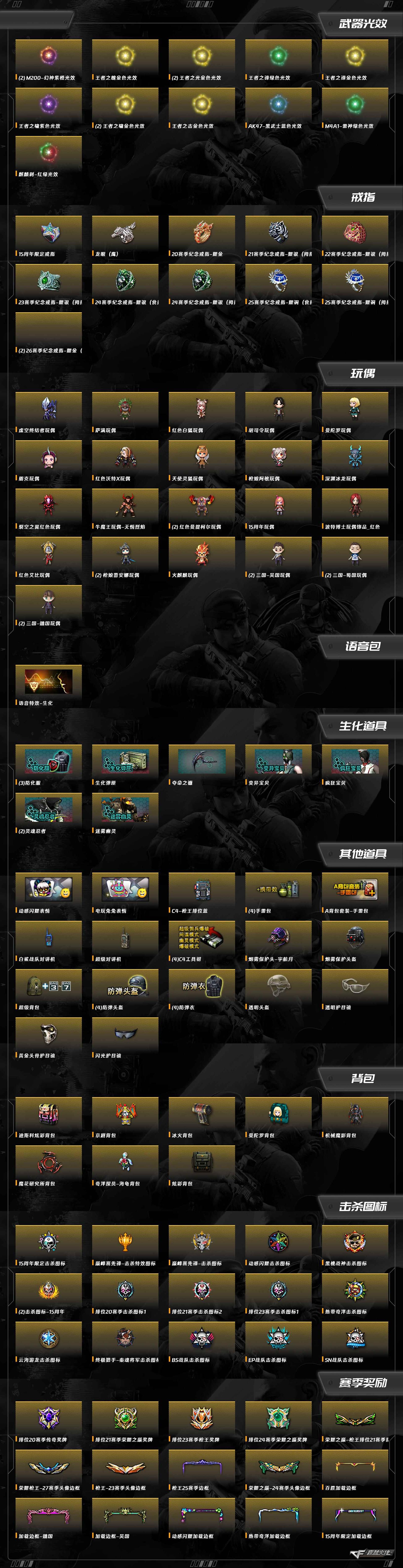 CFCMW373753穿越火线账号详情图7 CFCMW373753穿越火线账号详情图7