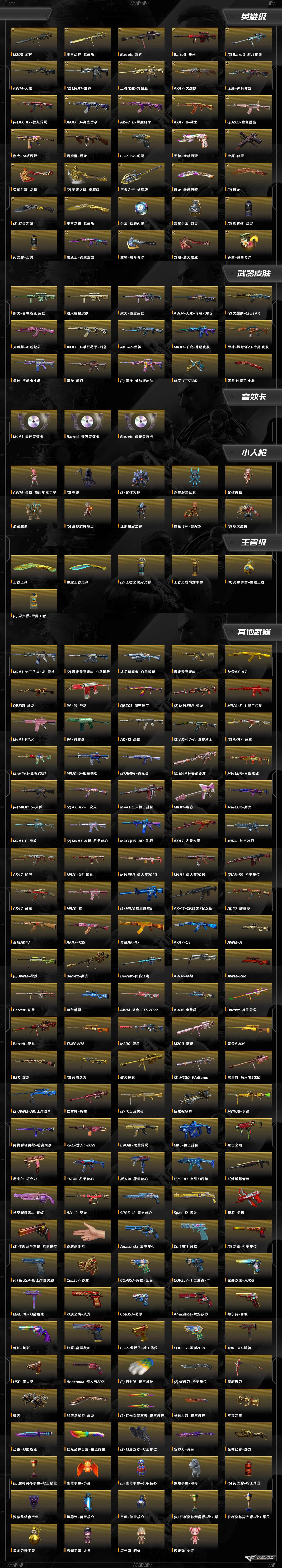 CFCMW373753穿越火线账号详情图8 CFCMW373753穿越火线账号详情图8