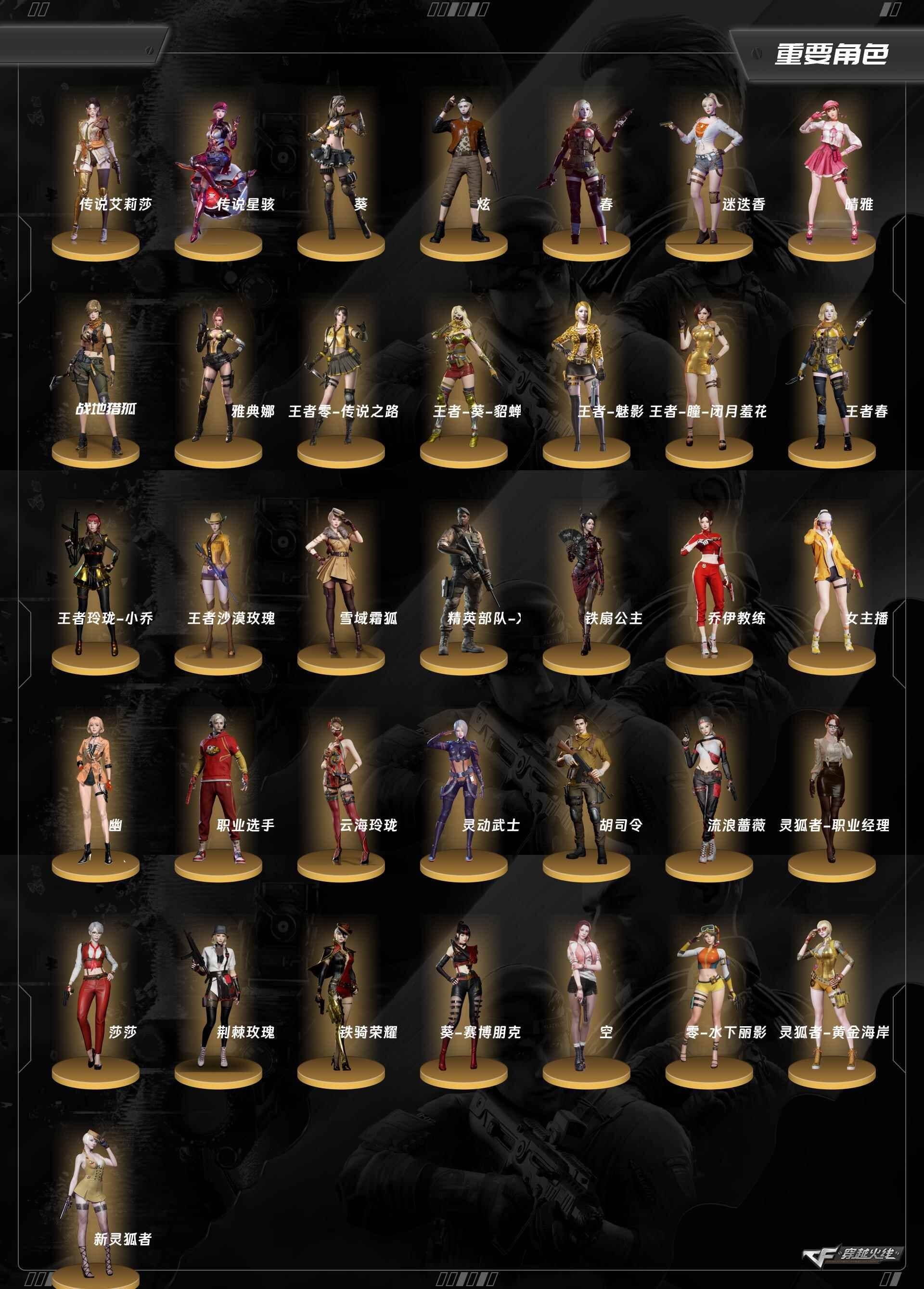 CFQM369249穿越火线账号详情图15 CFQM369249穿越火线账号详情图15