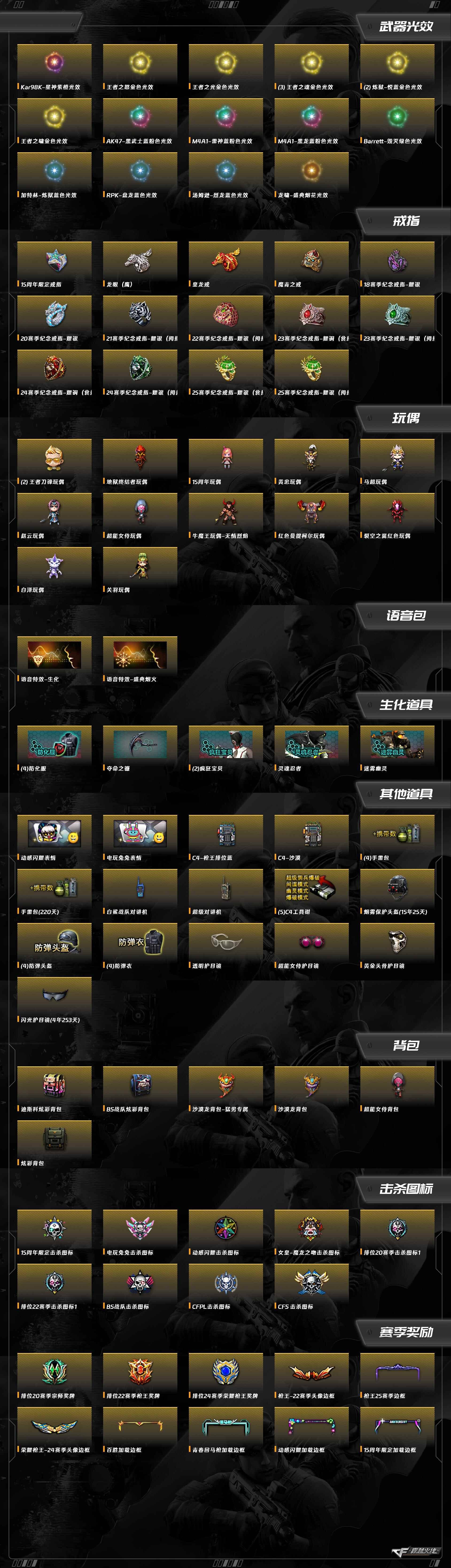 CFQM369251穿越火线账号详情图10 CFQM369251穿越火线账号详情图10