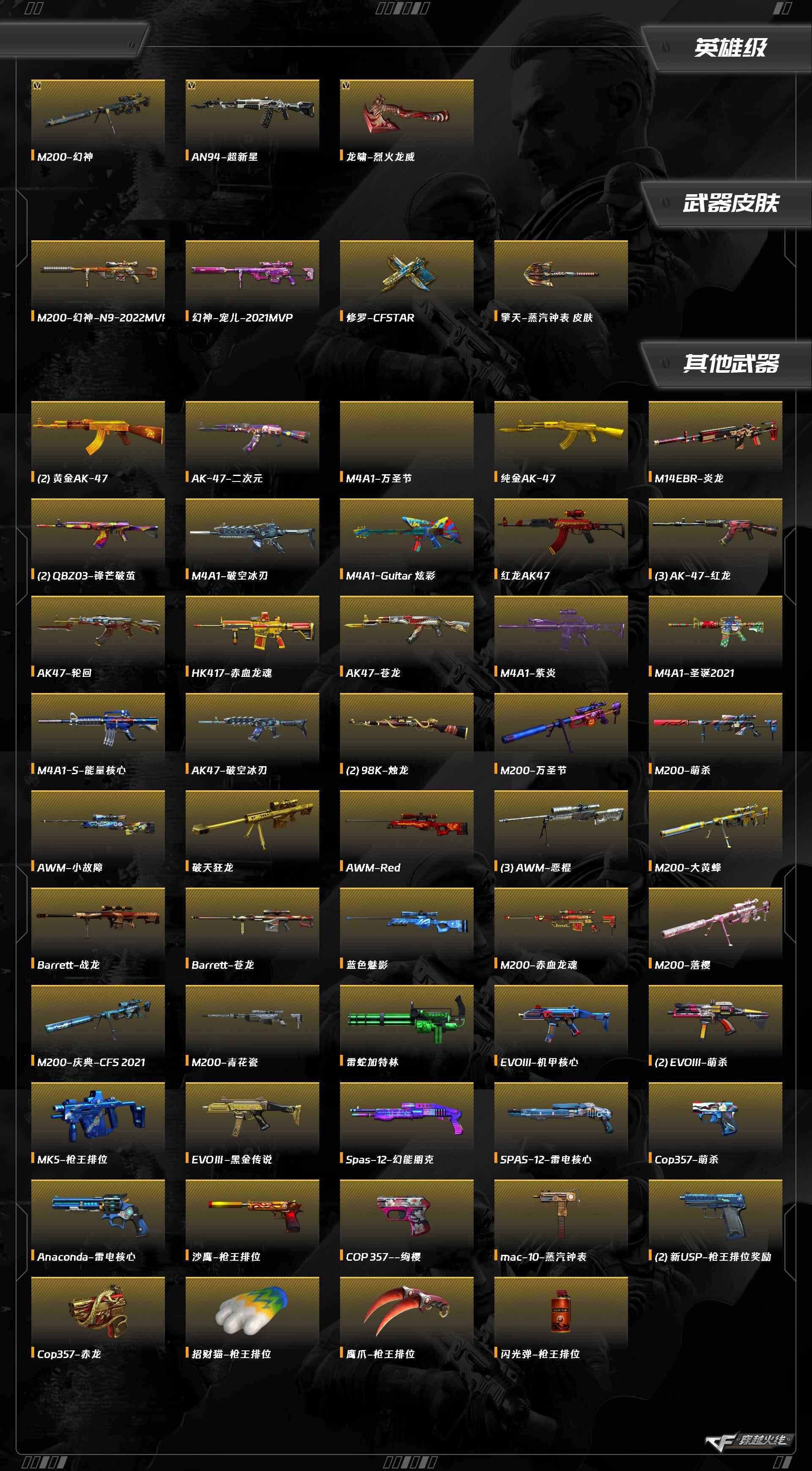 CFQM369255穿越火线账号详情图5 CFQM369255穿越火线账号详情图5