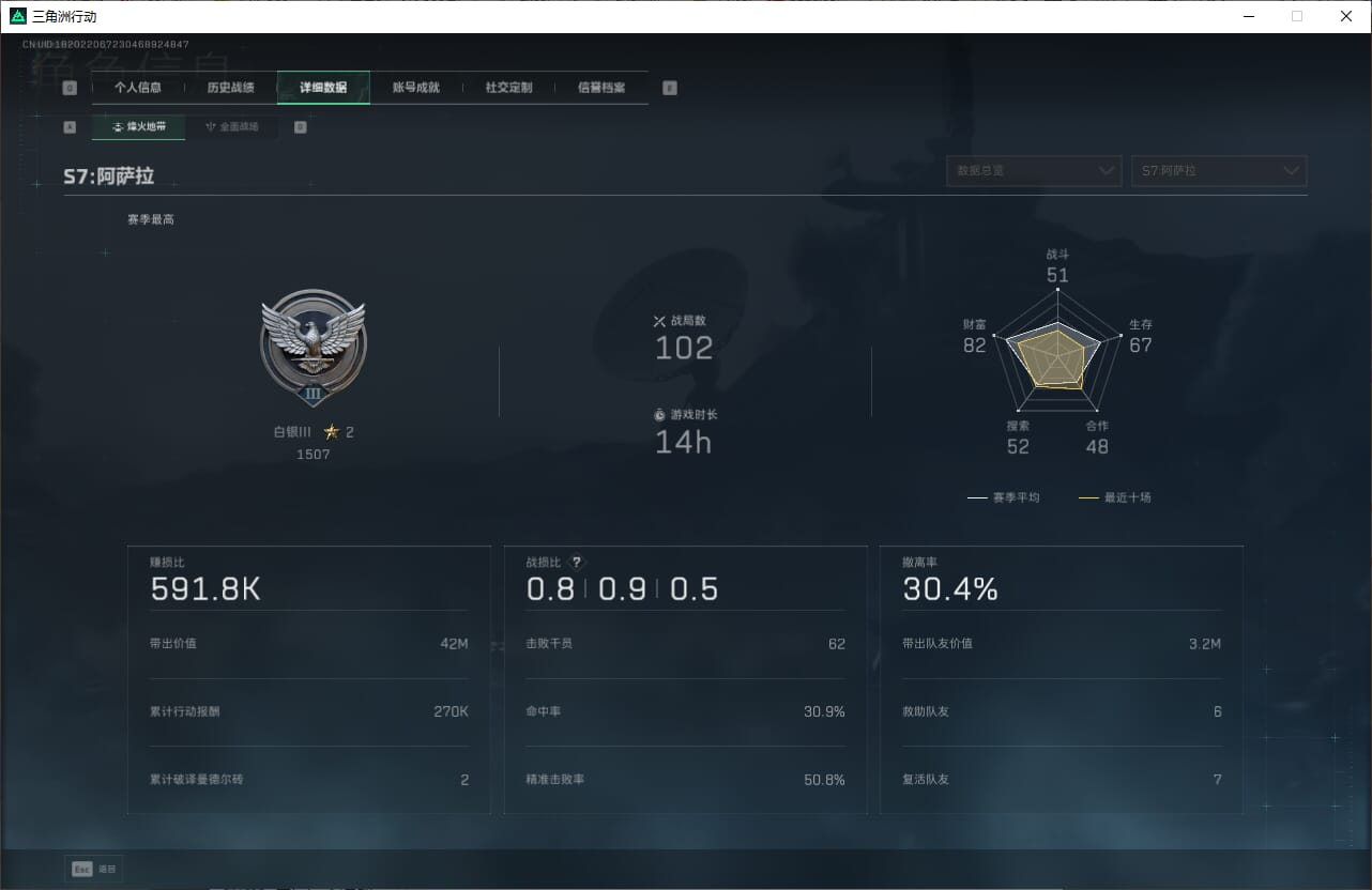 SJZCMW386905三角洲行动账号详情图2 SJZCMW386905三角洲行动账号详情图2