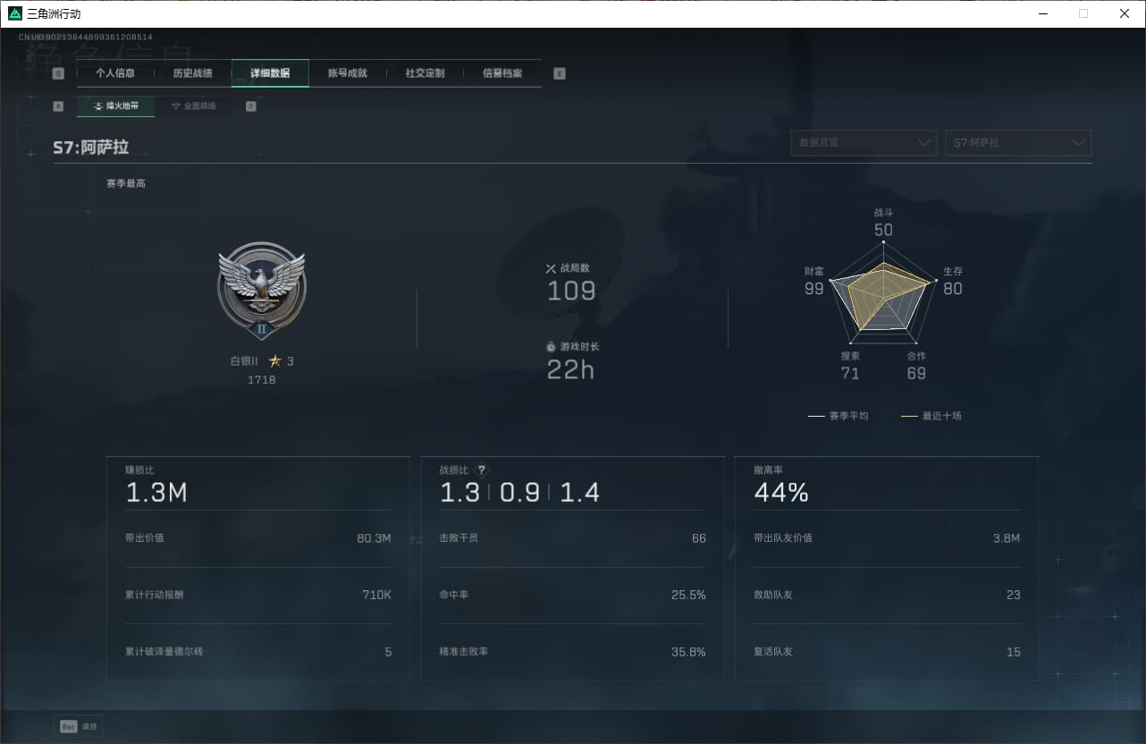 SJZQM382038三角洲行动账号详情图6 SJZQM382038三角洲行动账号详情图6