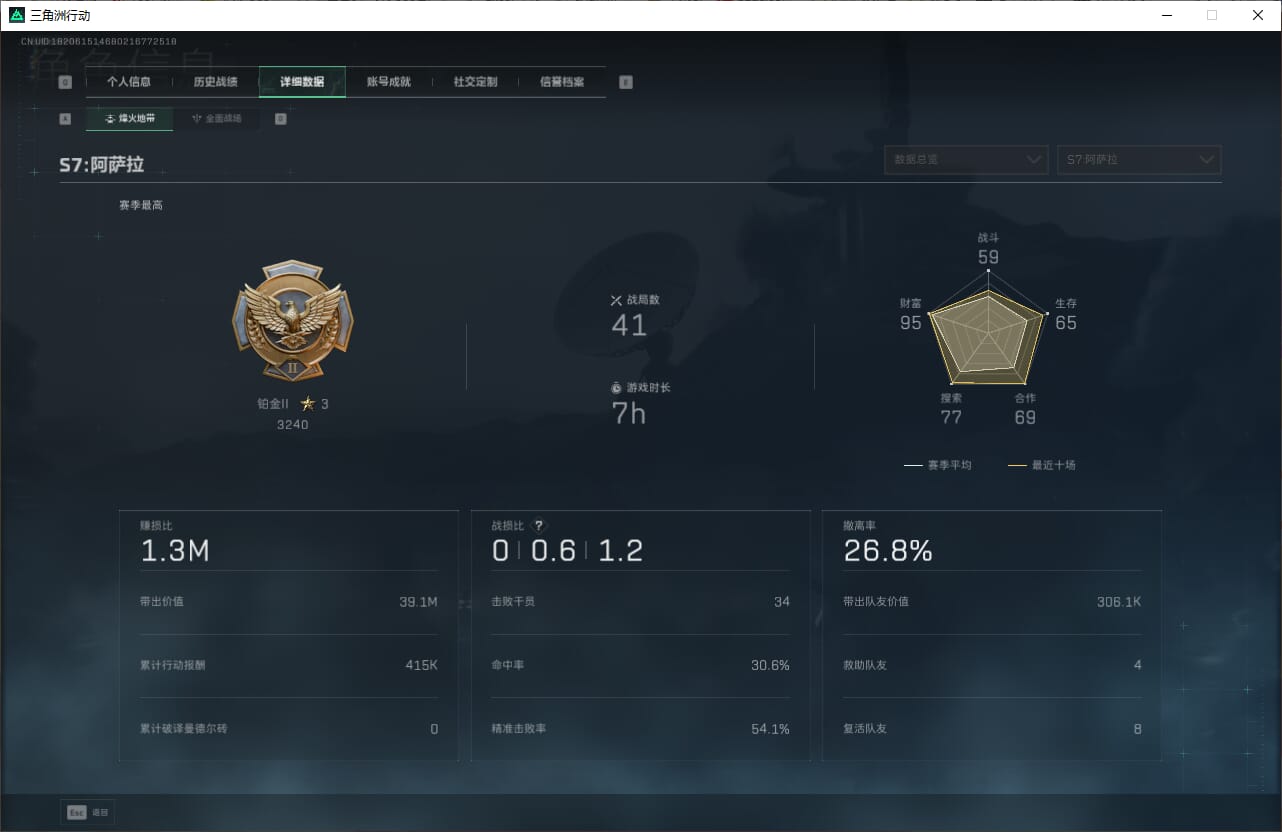 SJZCMW386919三角洲行动账号详情图4