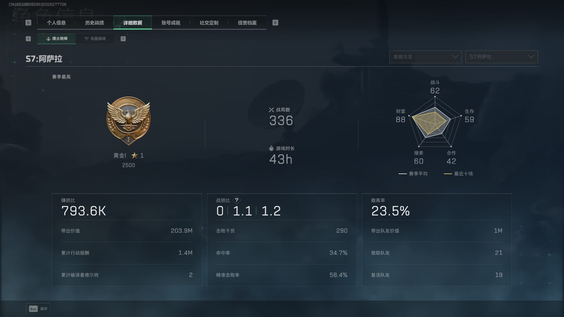 SJZQM382040三角洲行动账号详情图6 SJZQM382040三角洲行动账号详情图6