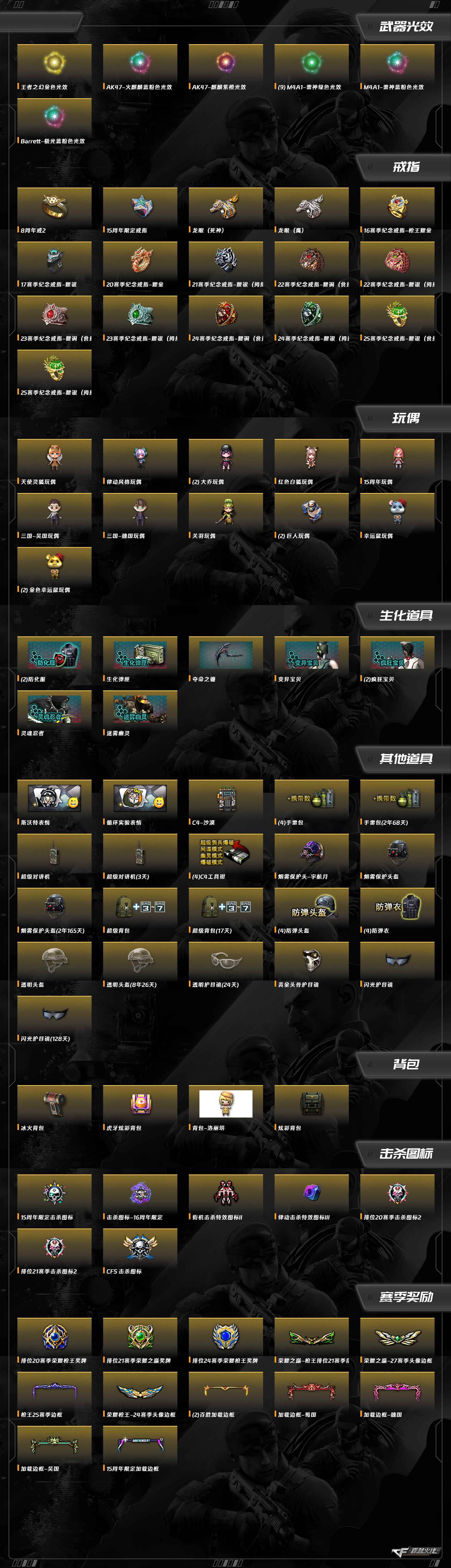 CFCMW373797穿越火线账号详情图4 CFCMW373797穿越火线账号详情图4