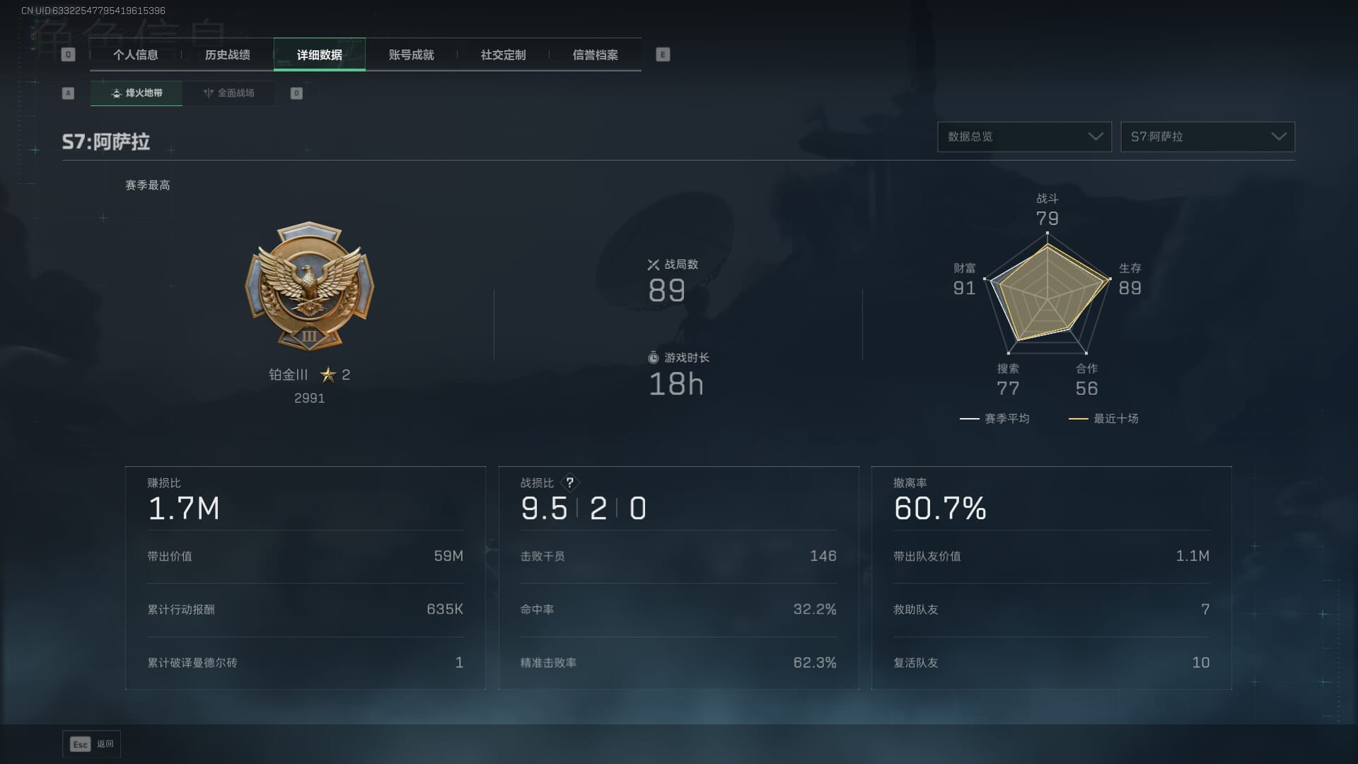 SJZCMW386964三角洲行动账号详情图5