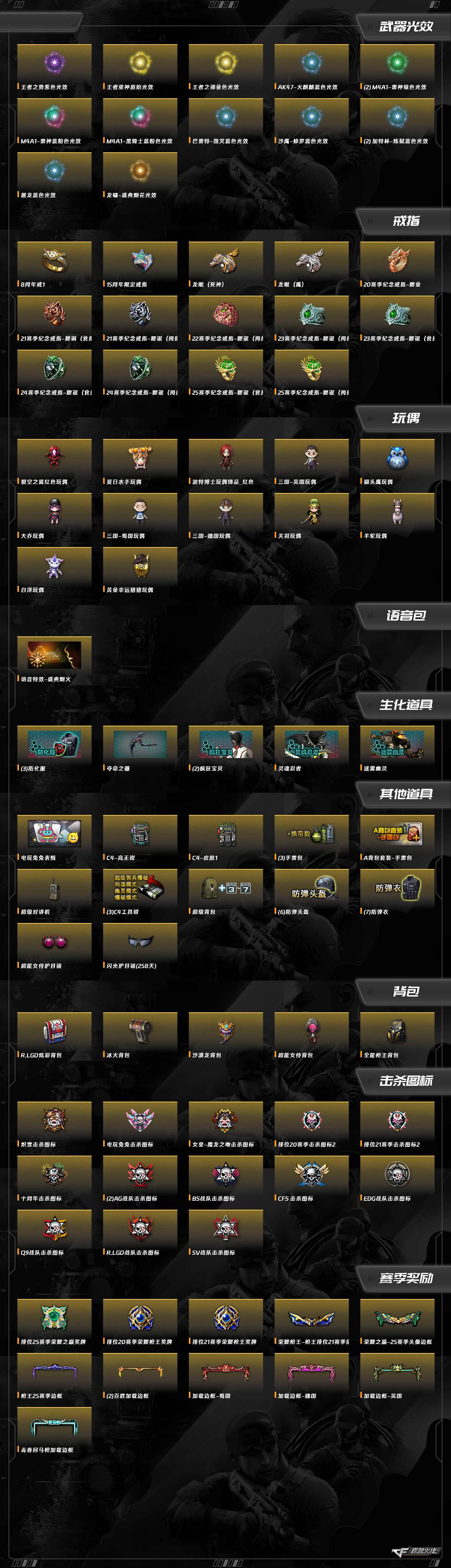 CFCMW373802穿越火线账号详情图5 CFCMW373802穿越火线账号详情图5