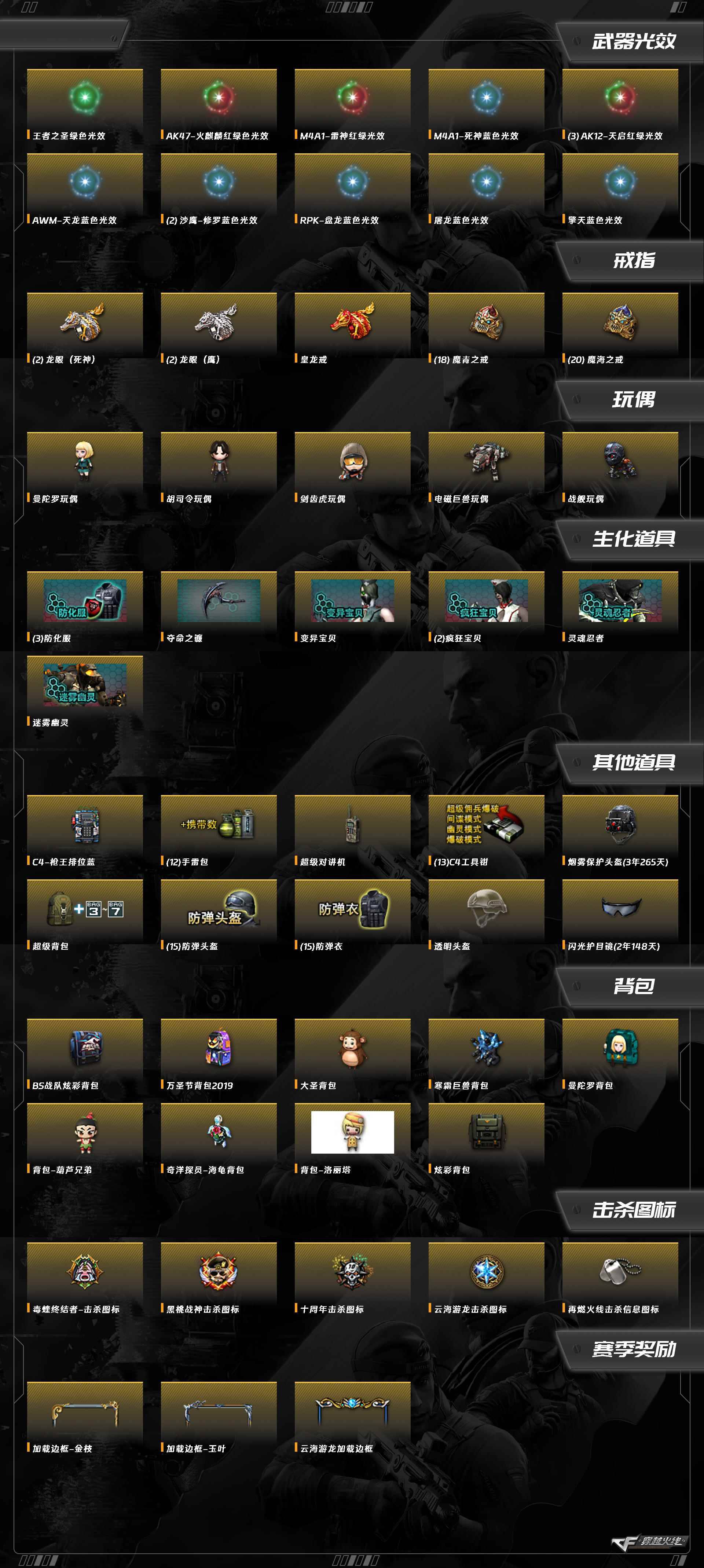 CFCMW373805穿越火线账号详情图6 CFCMW373805穿越火线账号详情图6