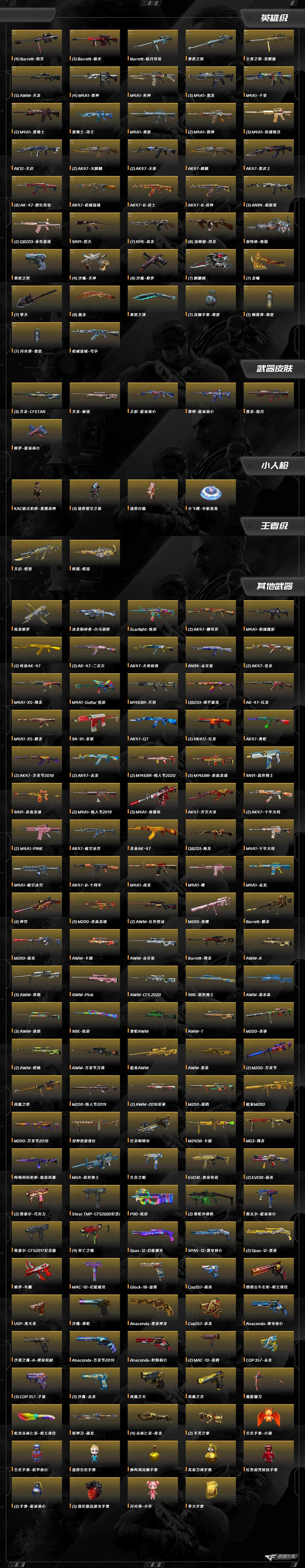 CFCMW373805穿越火线账号详情图8 CFCMW373805穿越火线账号详情图8