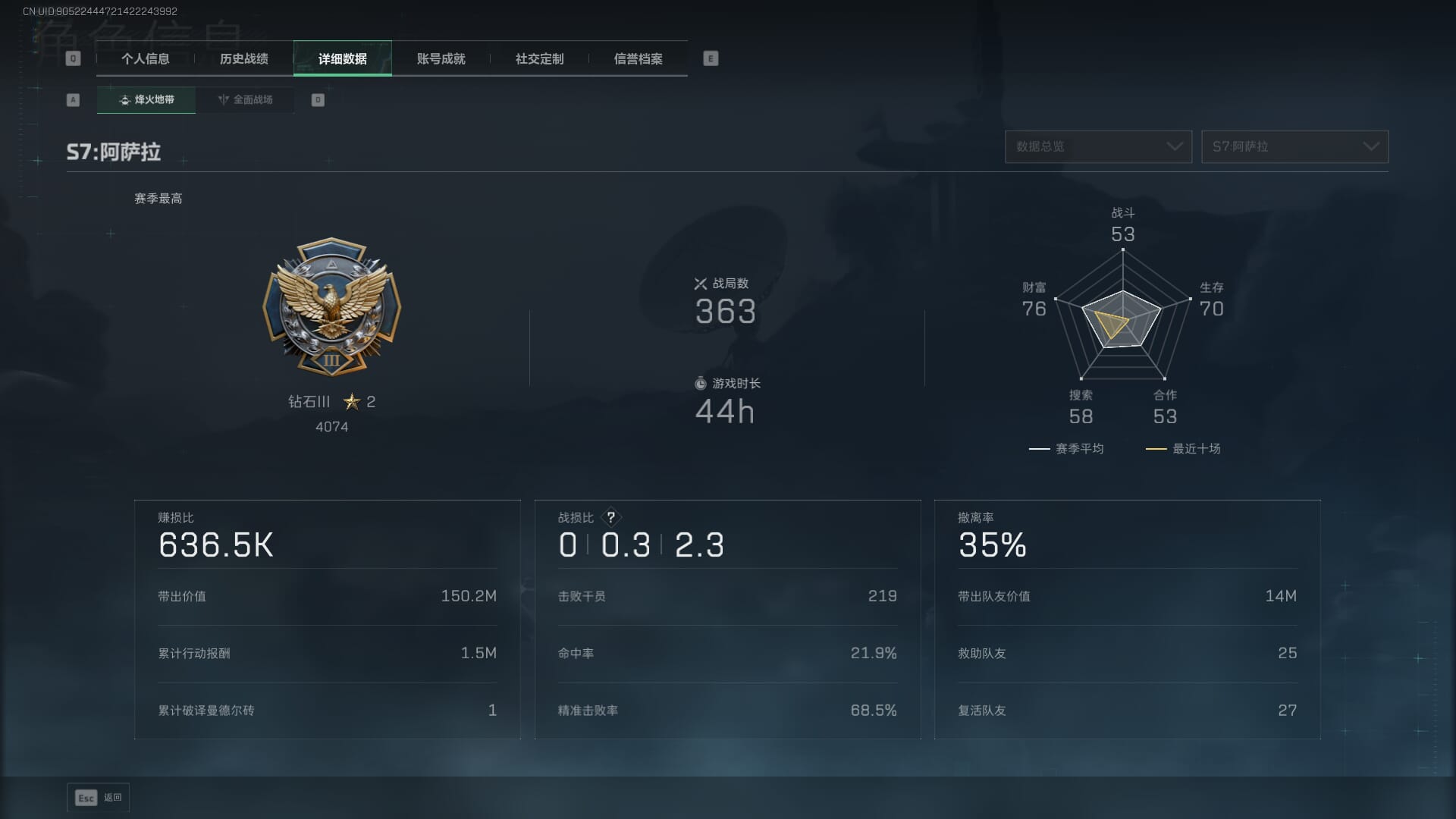 SJZCMW386973三角洲行动账号详情图5