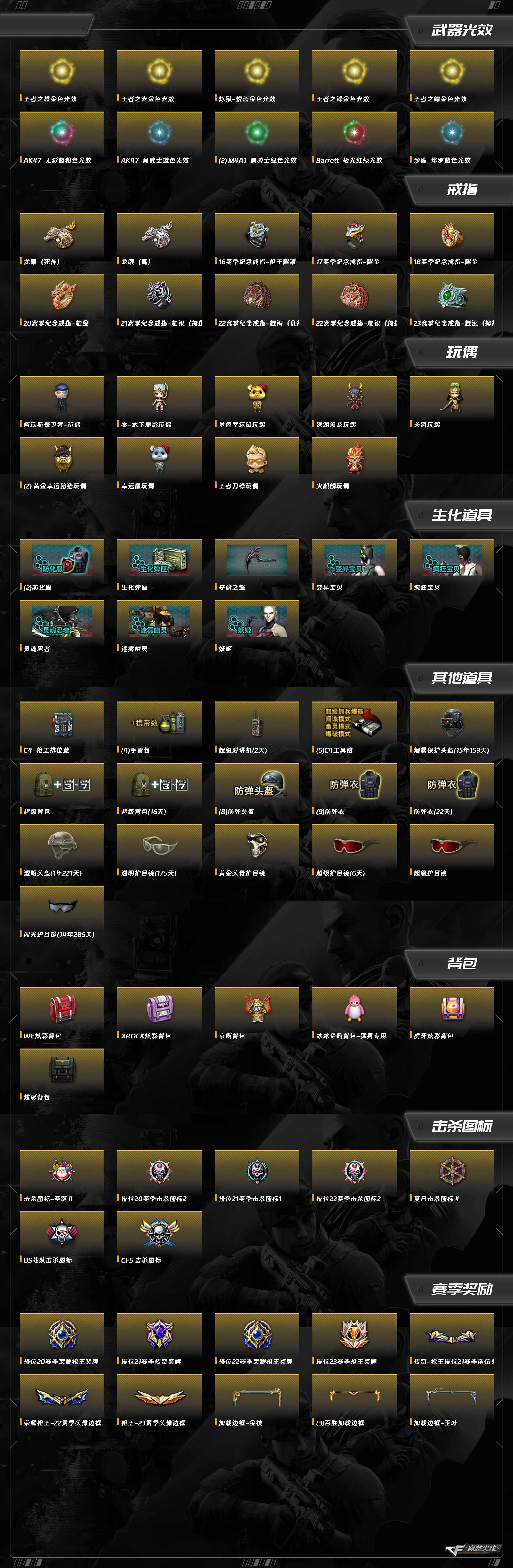 CFQM369361穿越火线账号详情图3 CFQM369361穿越火线账号详情图3