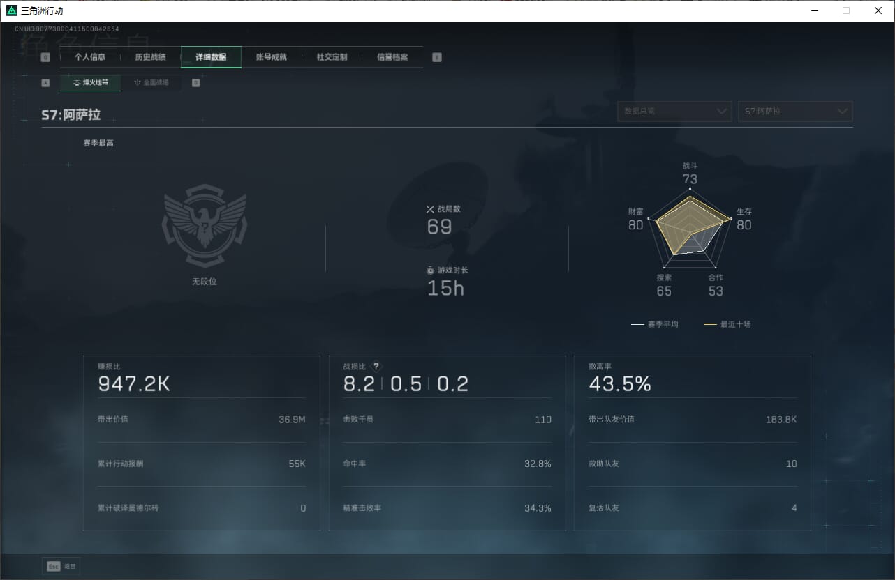 SJZCMW387020三角洲行动账号详情图2 SJZCMW387020三角洲行动账号详情图2