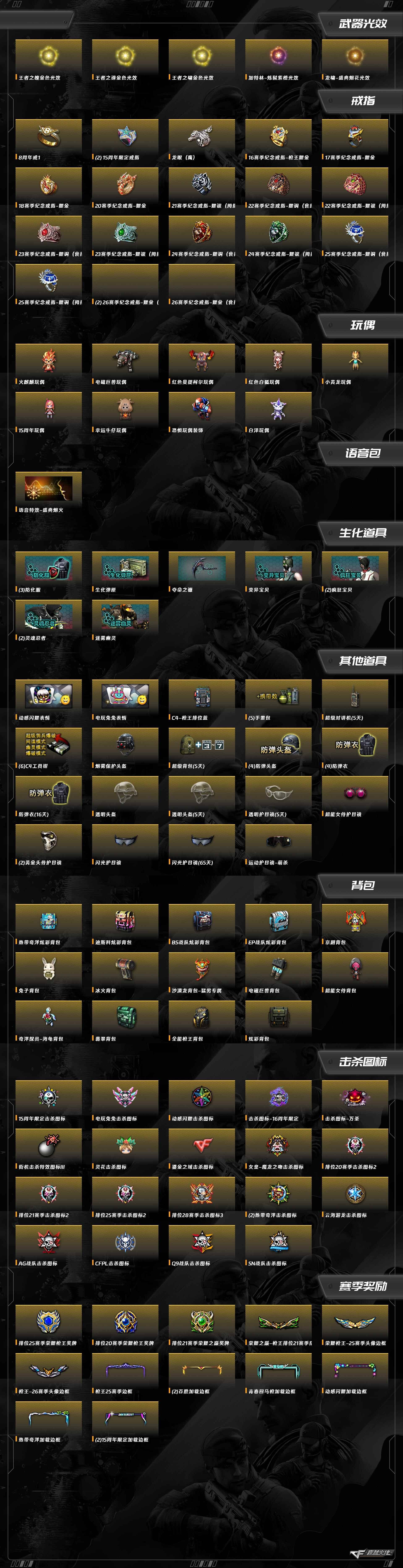 CFQM369446穿越火线账号详情图12 CFQM369446穿越火线账号详情图12