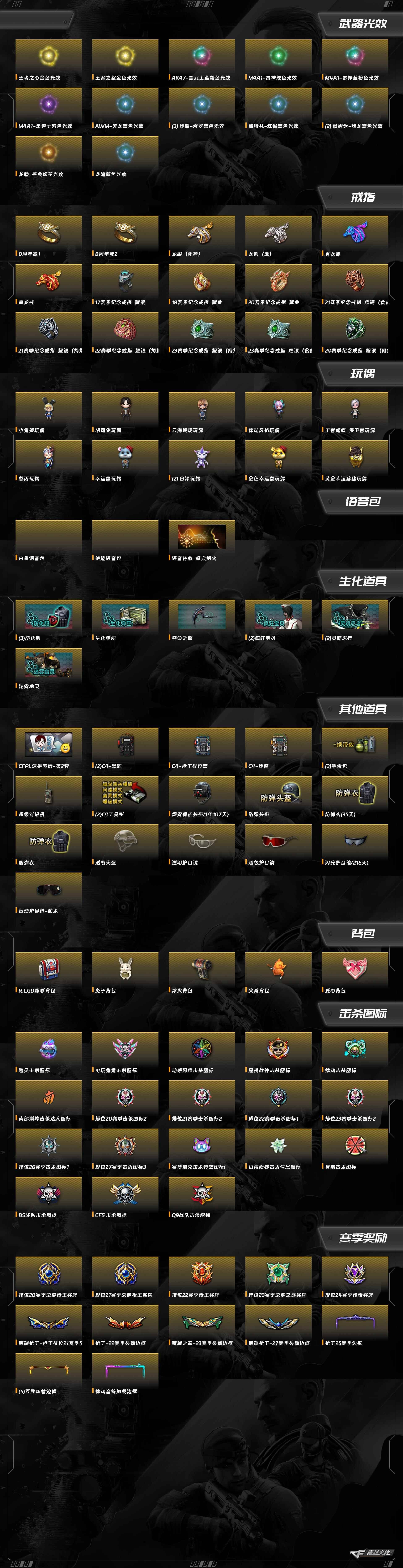 CFQM369447穿越火线账号详情图15 CFQM369447穿越火线账号详情图15