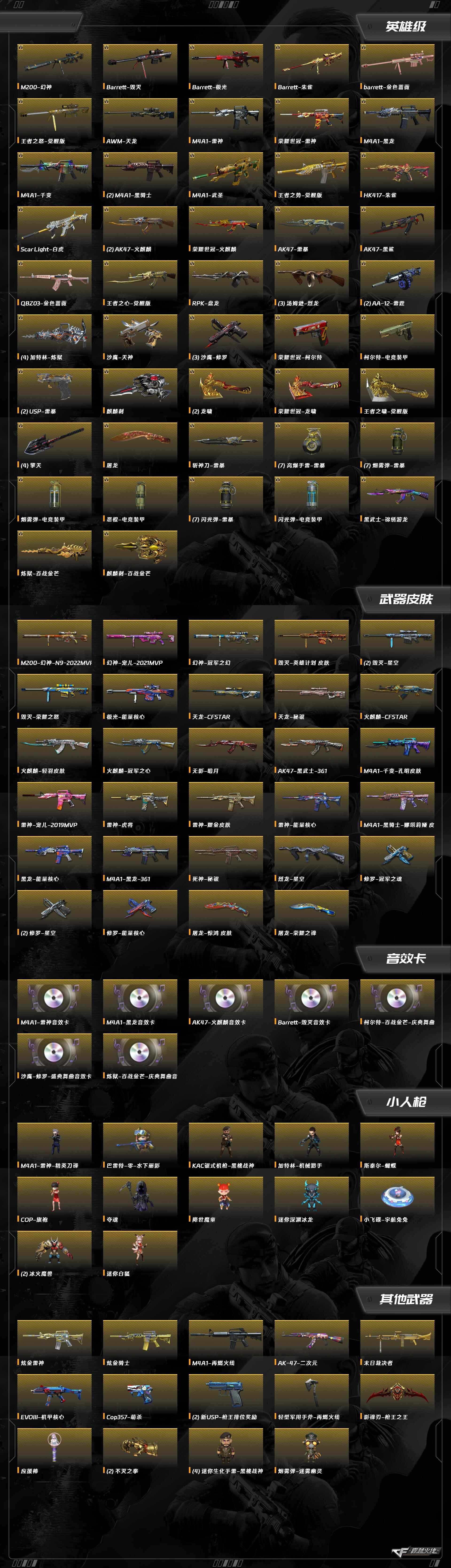 CFQM369447穿越火线账号详情图16 CFQM369447穿越火线账号详情图16