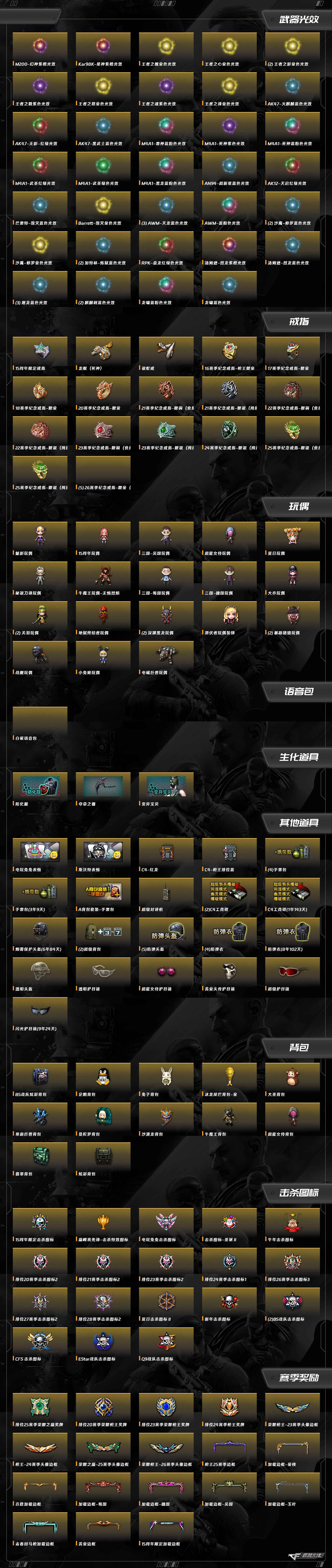 CFQM369448穿越火线账号详情图17 CFQM369448穿越火线账号详情图17