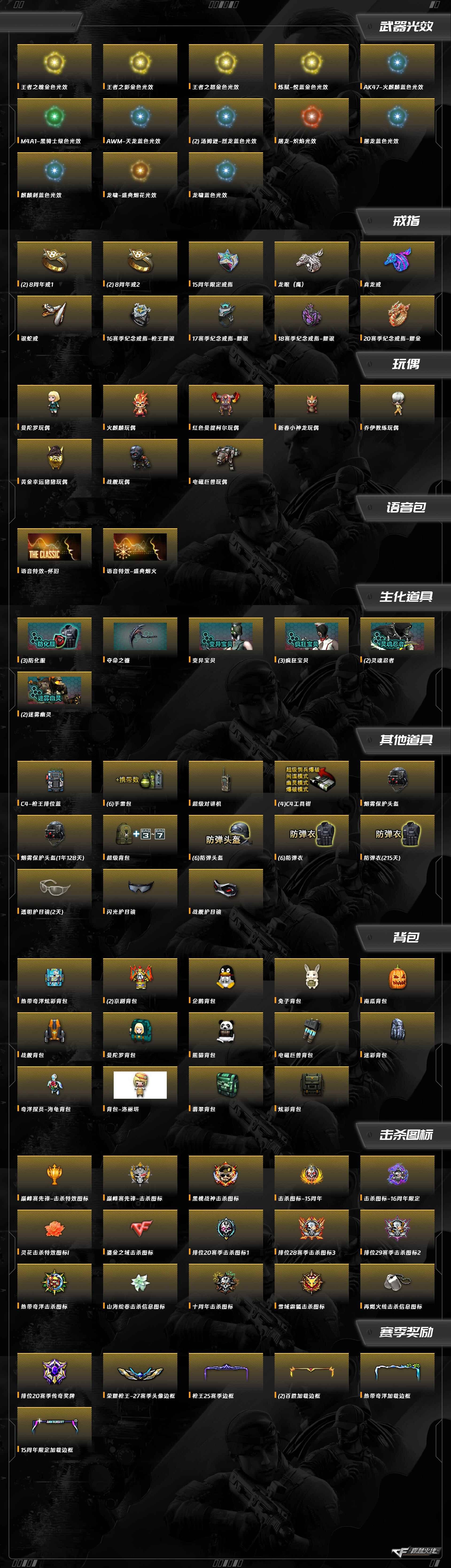 CFCMW373900穿越火线账号详情图6 CFCMW373900穿越火线账号详情图6