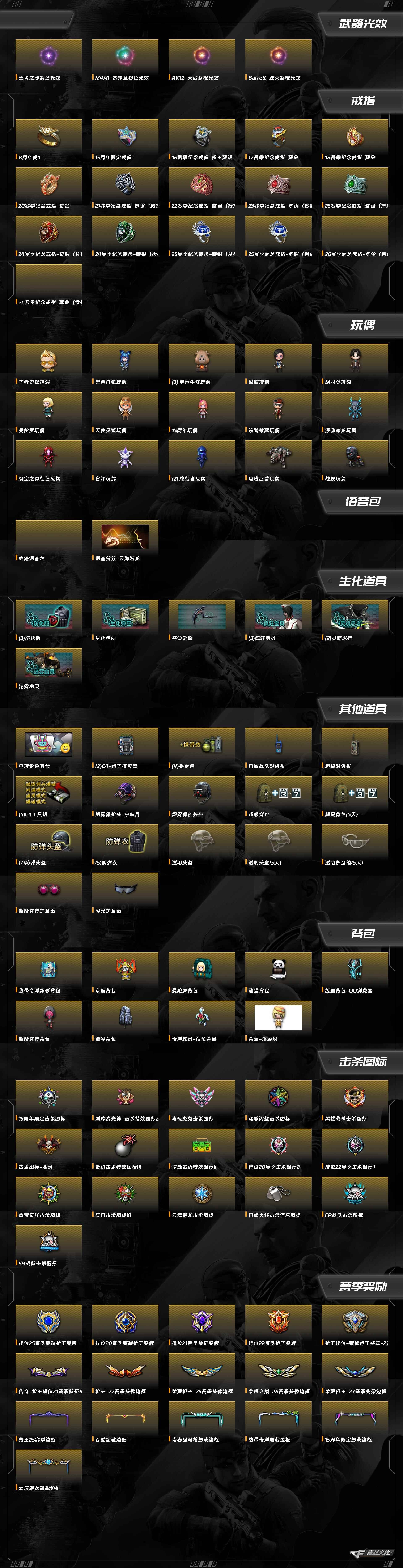 CFCMW373903穿越火线账号详情图9 CFCMW373903穿越火线账号详情图9