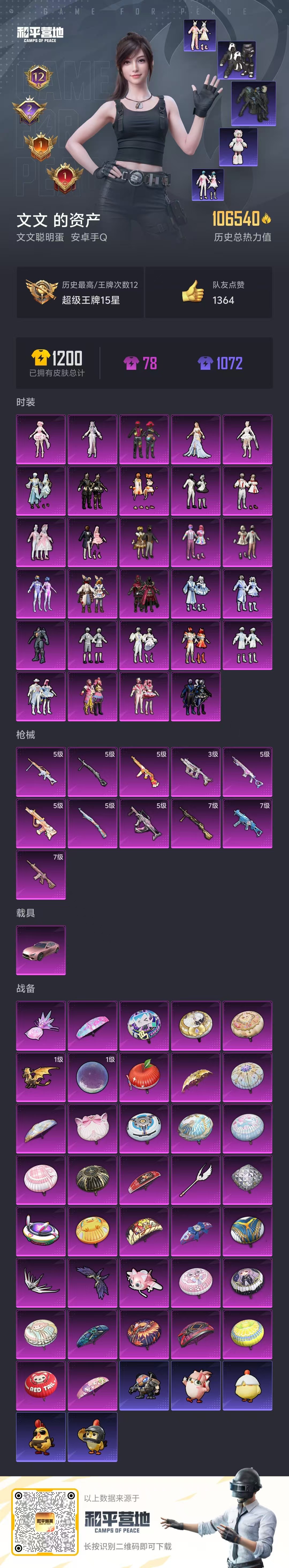 HPCMW3428470和平精英账号详情图2 HPCMW3428470和平精英账号详情图2