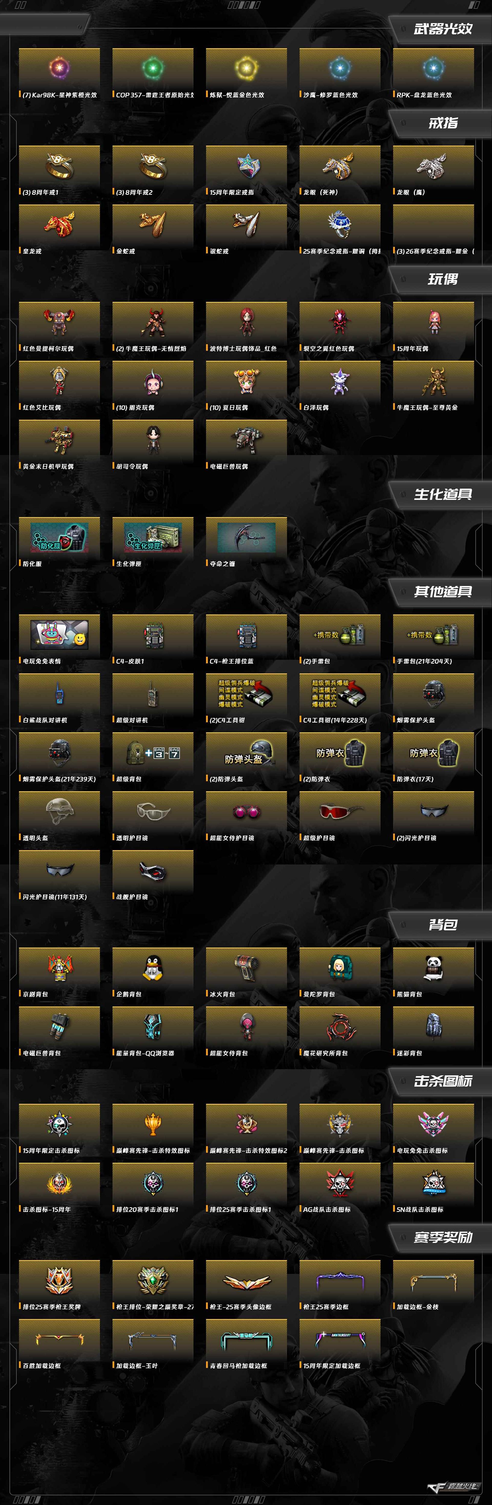 CFCMW373932穿越火线账号详情图11 CFCMW373932穿越火线账号详情图11