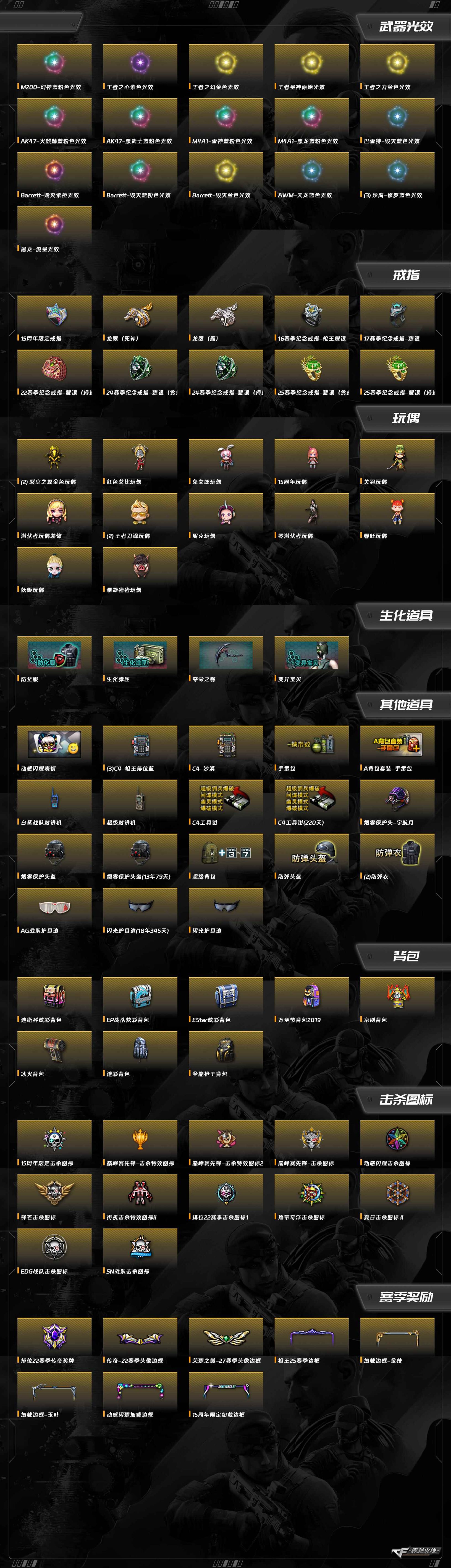 CFQM370648穿越火线账号详情图14 CFQM370648穿越火线账号详情图14