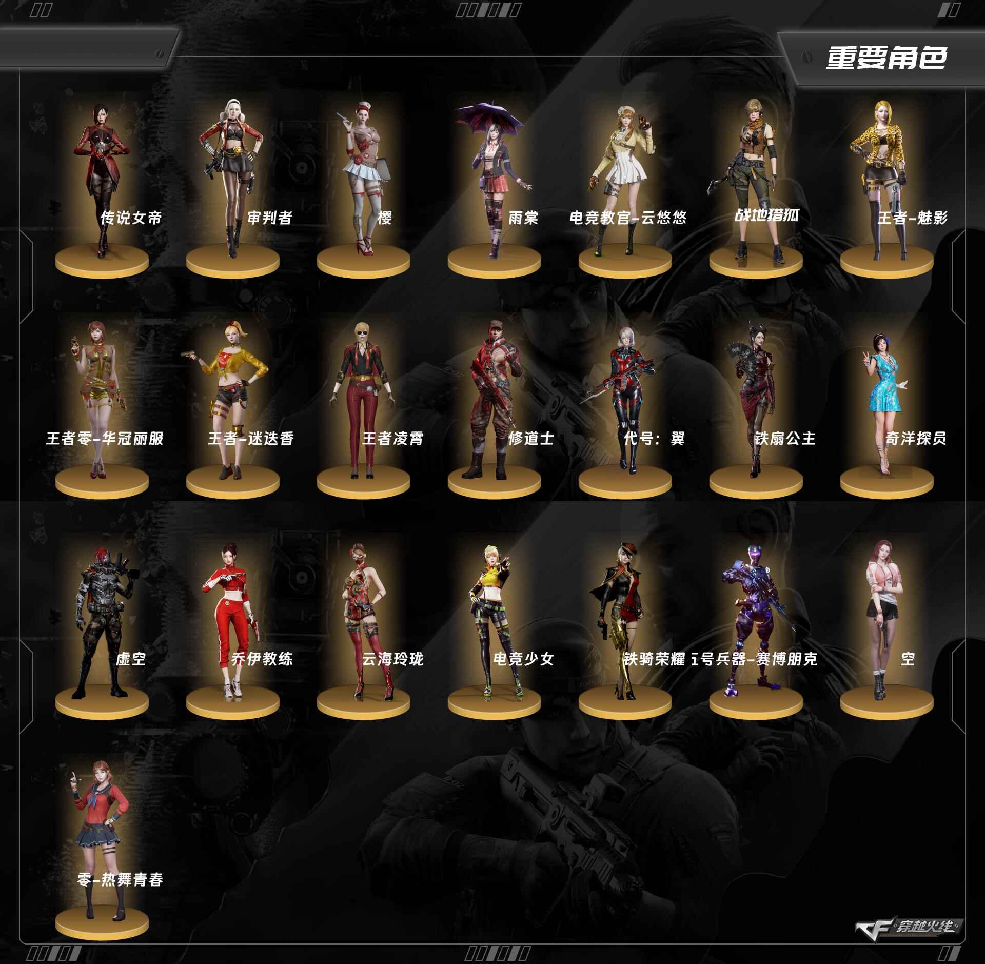 CFQM370652穿越火线账号详情图3 CFQM370652穿越火线账号详情图3