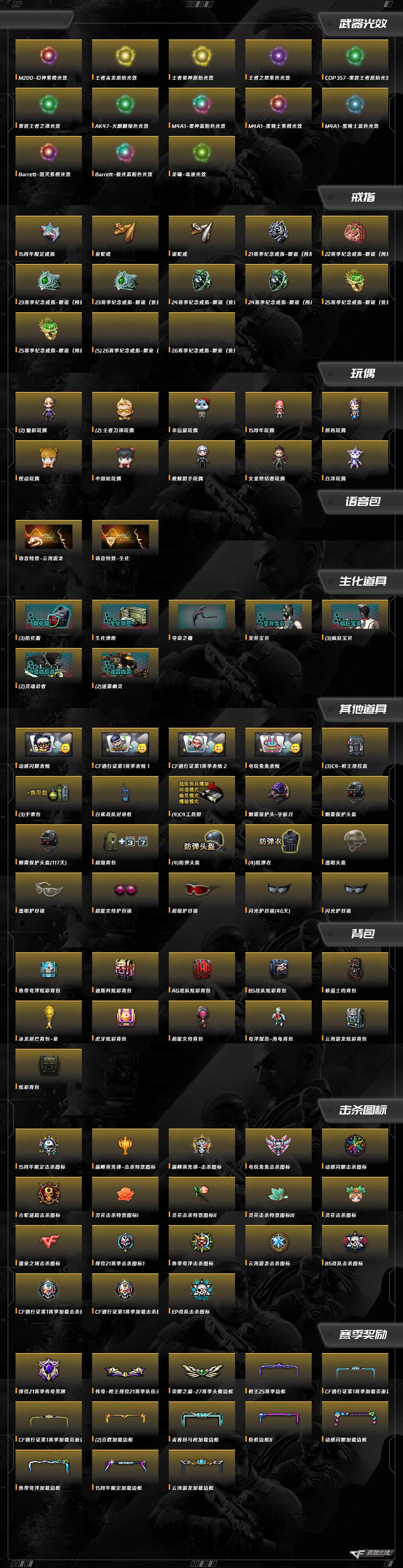 CFQM370652穿越火线账号详情图20 CFQM370652穿越火线账号详情图20