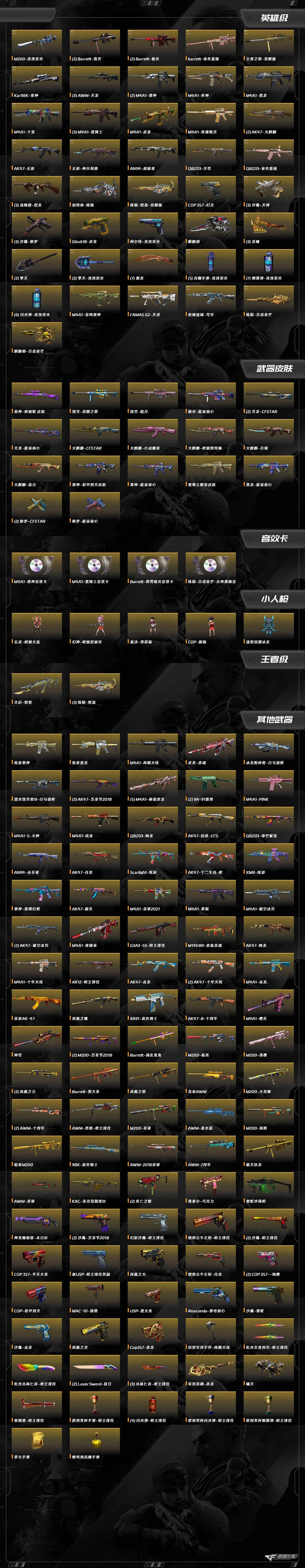 CFCMW373952穿越火线账号详情图12 CFCMW373952穿越火线账号详情图12