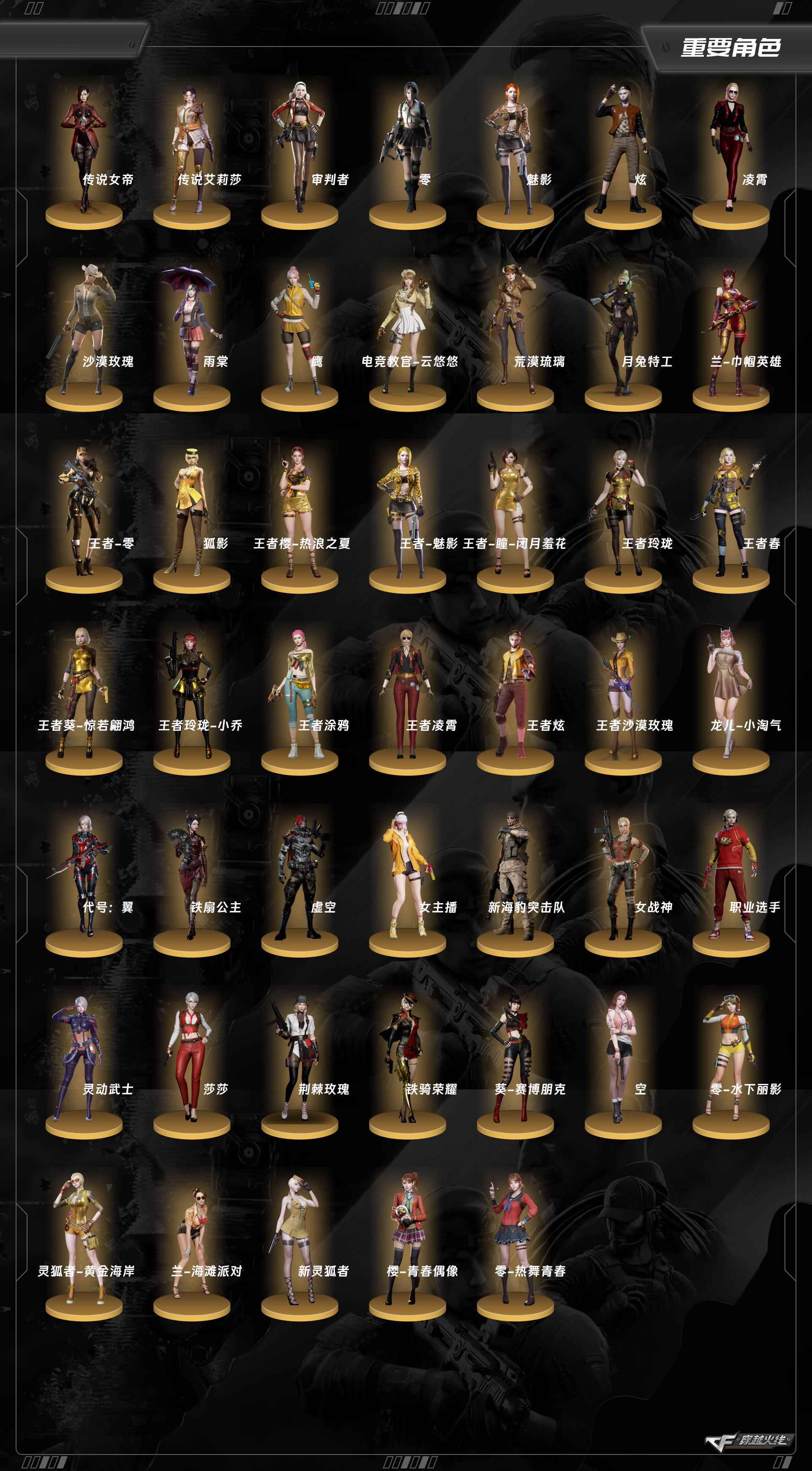 CFCMW373958穿越火线账号详情图6 CFCMW373958穿越火线账号详情图6