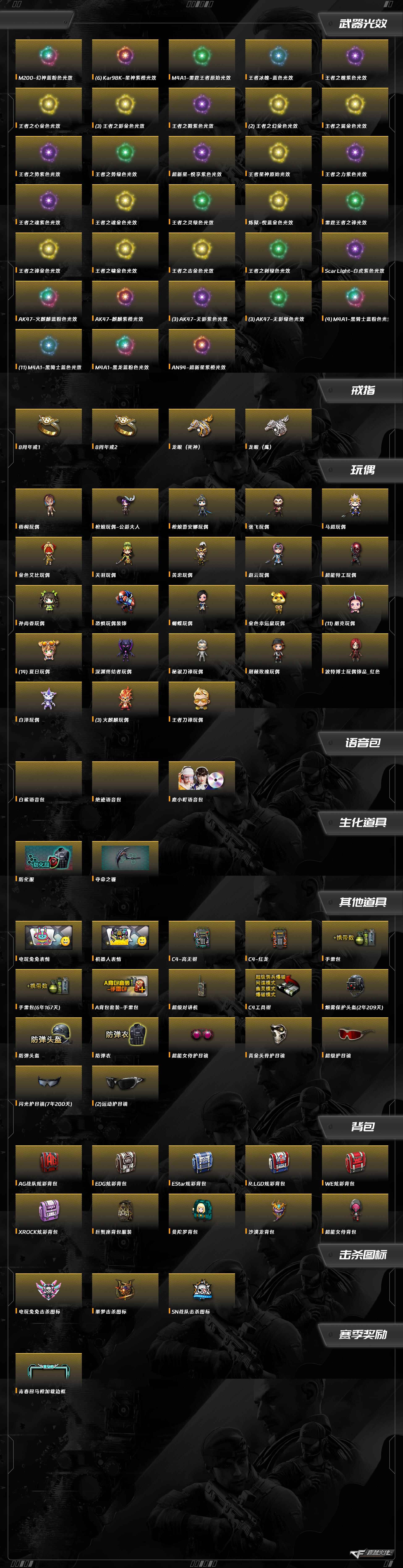 CFCMW373958穿越火线账号详情图14 CFCMW373958穿越火线账号详情图14