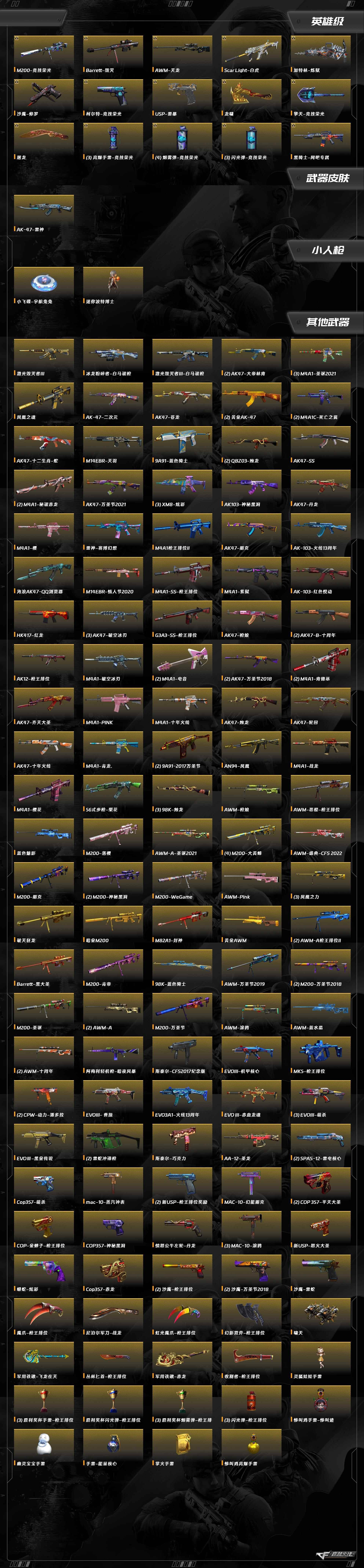 CFQM370661穿越火线账号详情图11 CFQM370661穿越火线账号详情图11