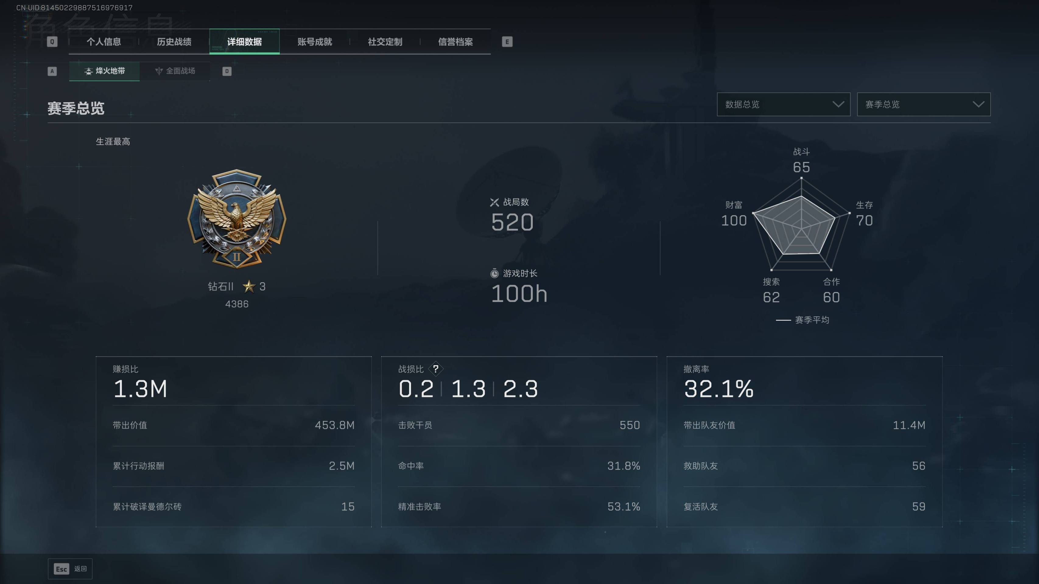 SJZST382779三角洲行动账号详情图2