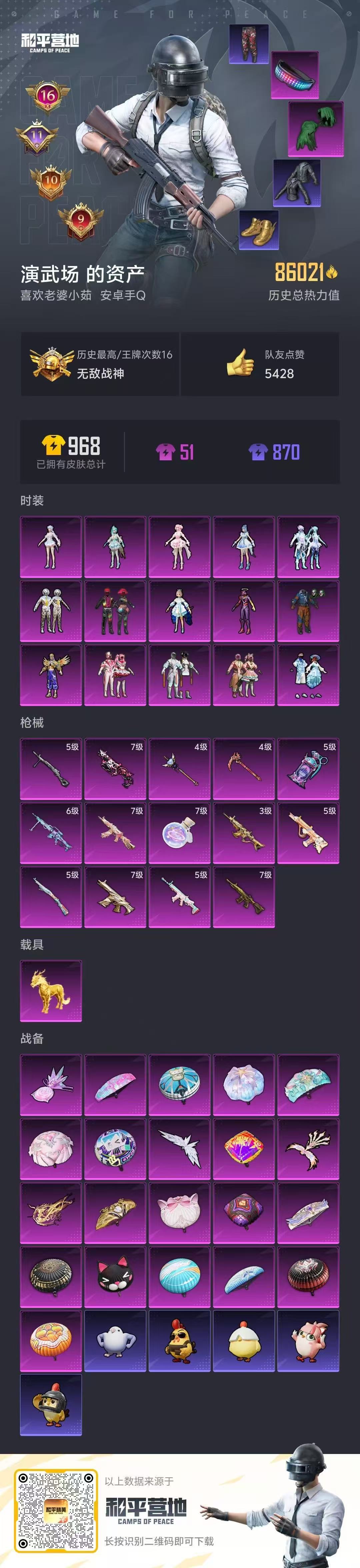 和平精英账号安卓QQ1载具-702套装-272枪皮-实名: 可修改 时装数: 702 载具数: 1 枪械数: 272 战