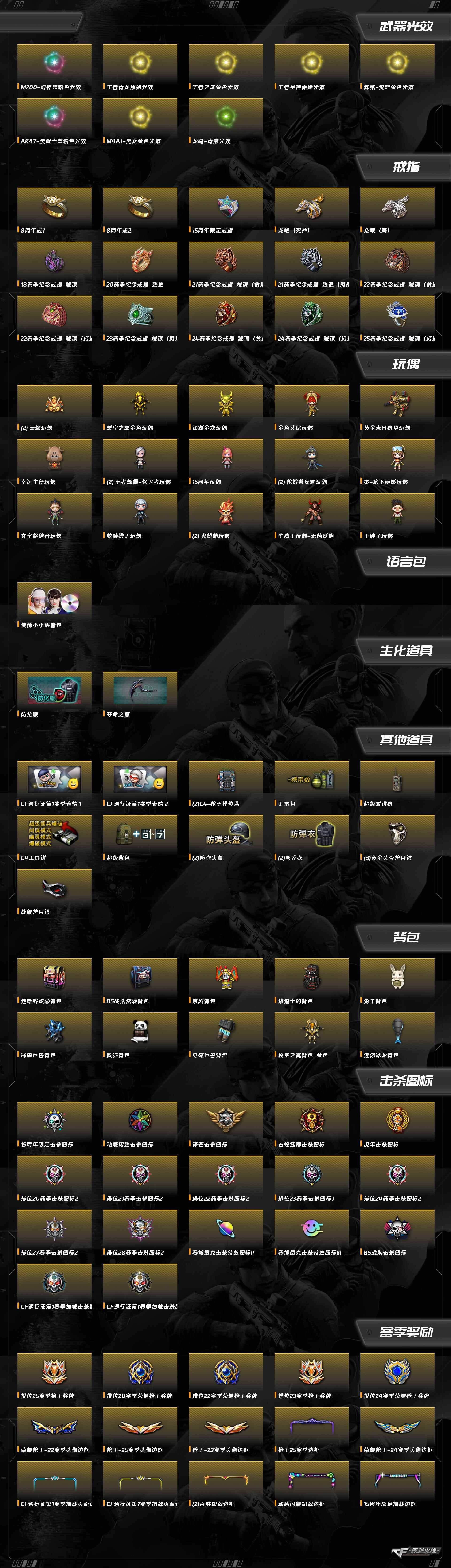 CFQM370837穿越火线账号详情图13 CFQM370837穿越火线账号详情图13