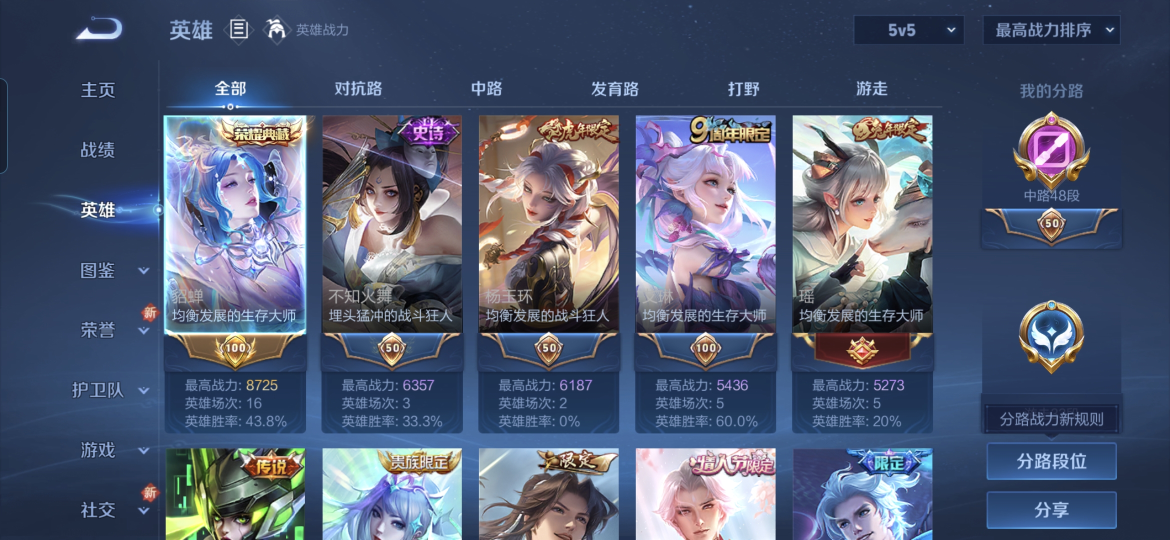 WZDN3419886王者荣耀账号详情图9