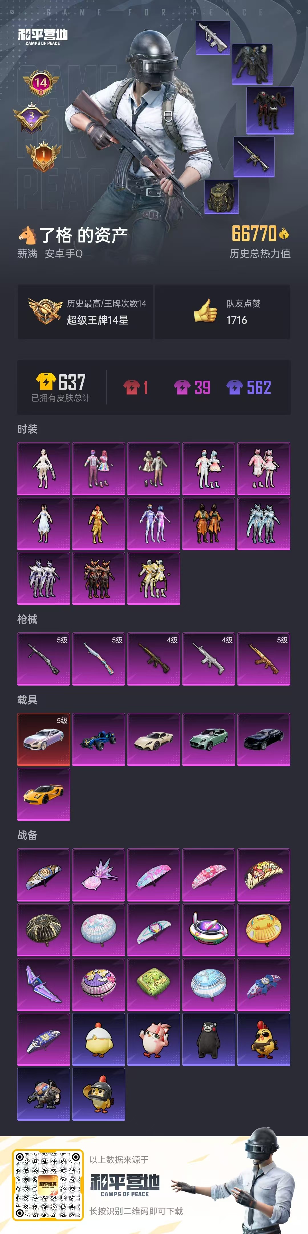 HPCMW3428713和平精英账号详情图2 HPCMW3428713和平精英账号详情图2