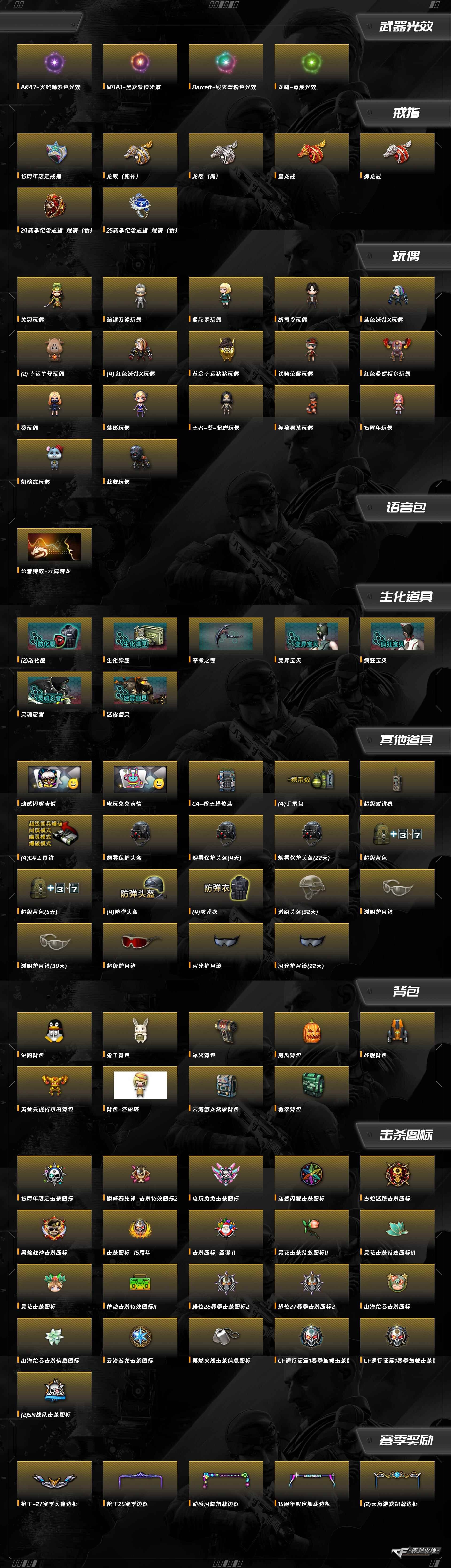 CFCMW374004穿越火线账号详情图8 CFCMW374004穿越火线账号详情图8